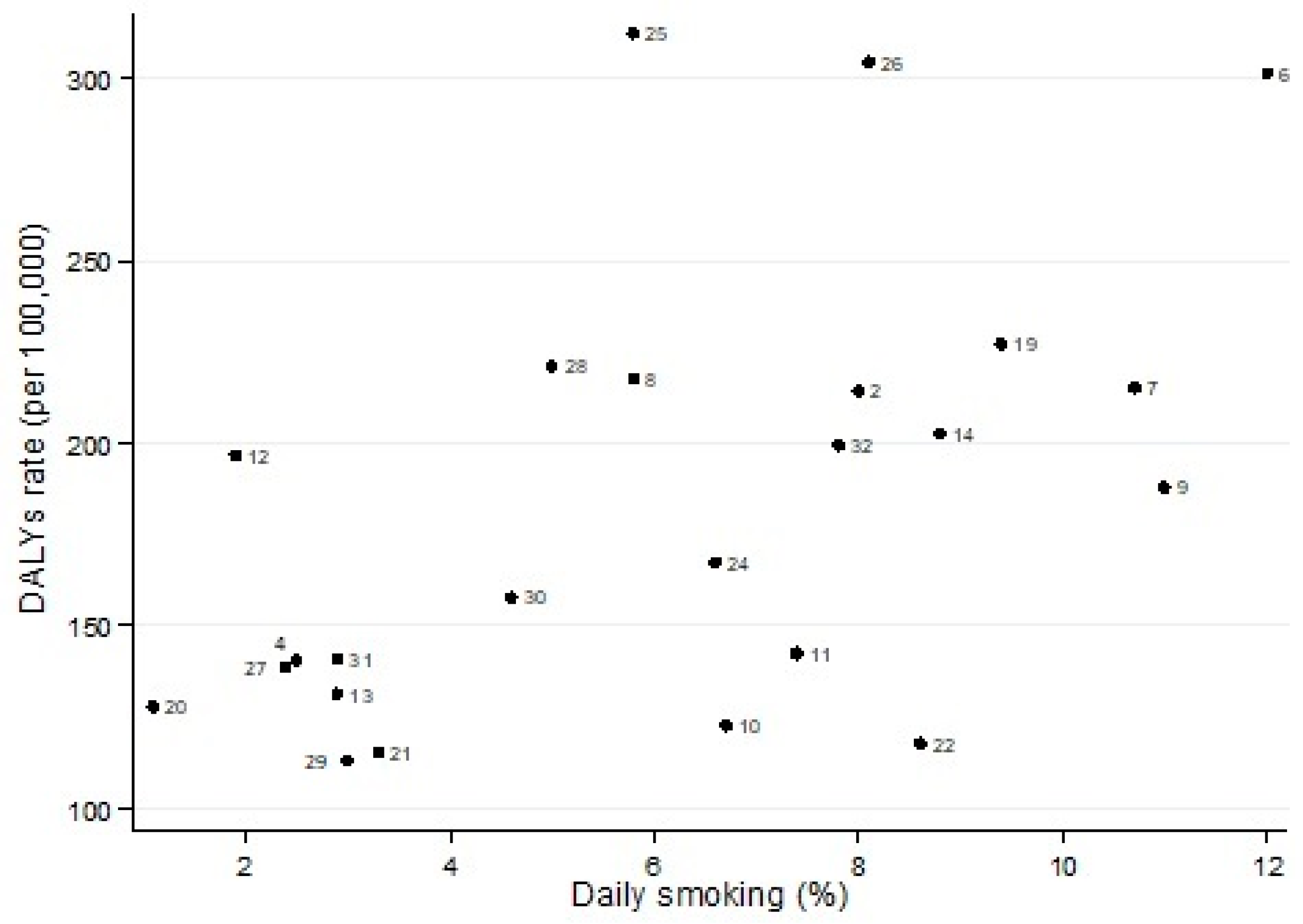 Toxics 10 00708 g002 Toxics 10 00708 g002