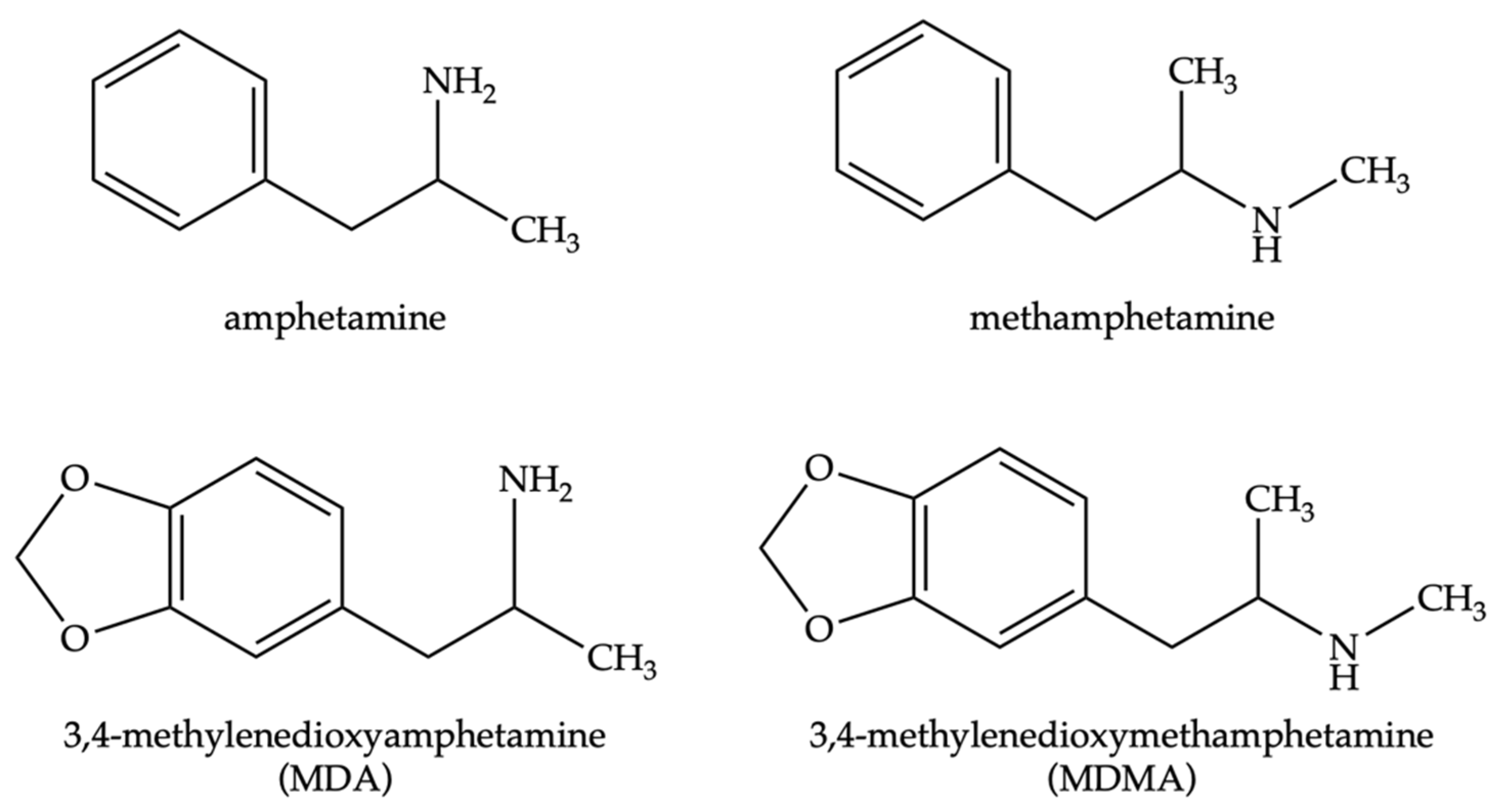 Faces Of Methamphetamine Use Before And After 2022