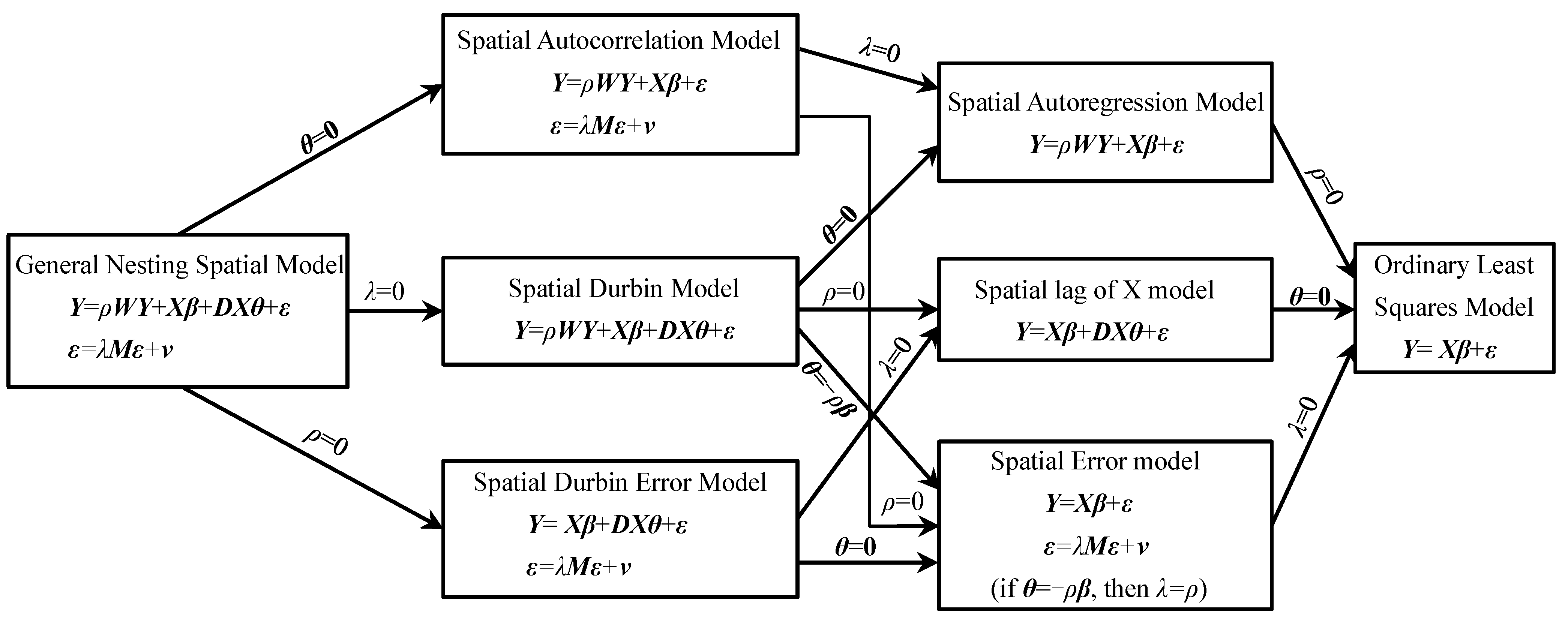 Toxics 10 00712 g001