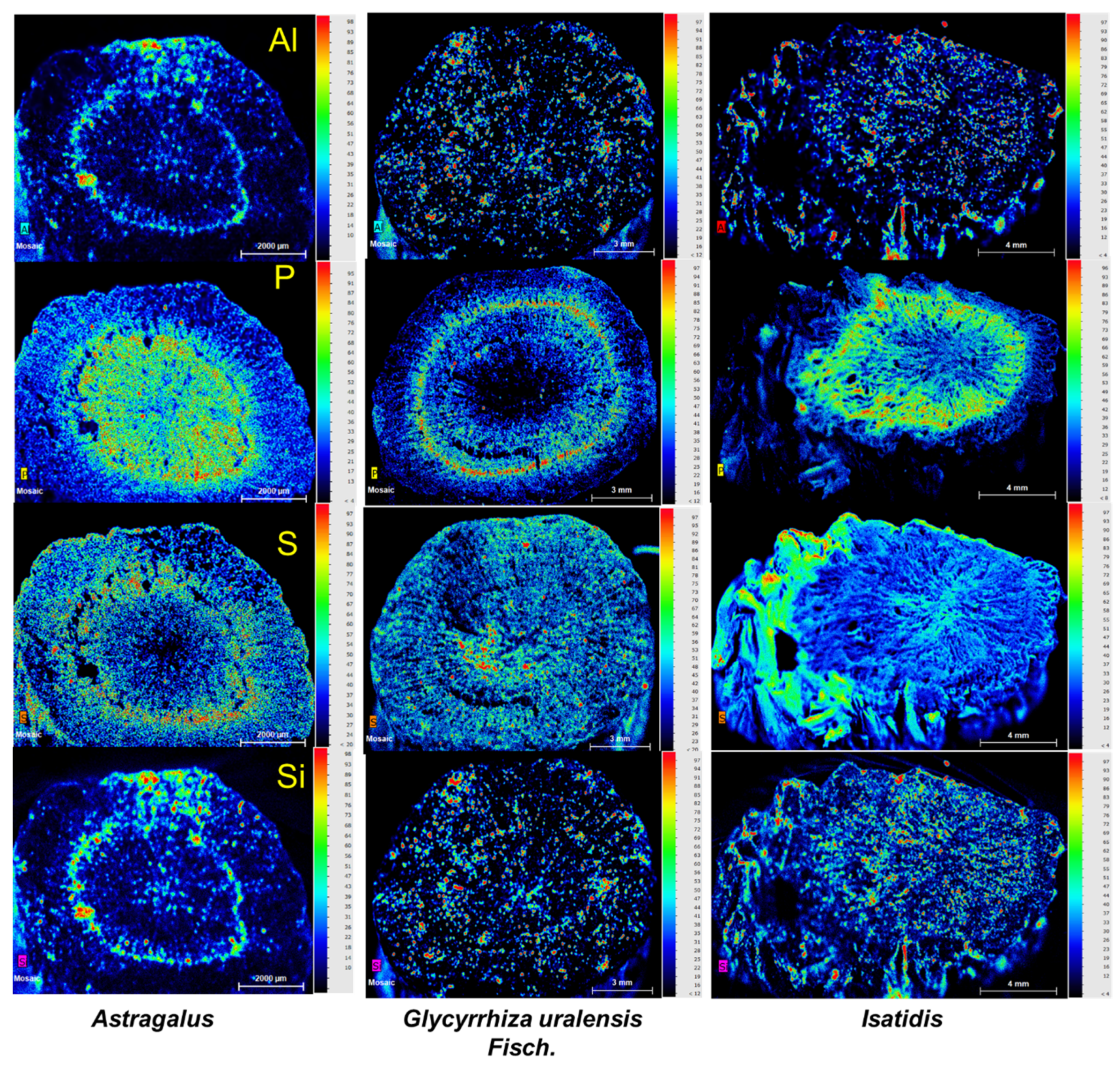 Toxics 10 00719 g005 Toxics 10 00719 g005