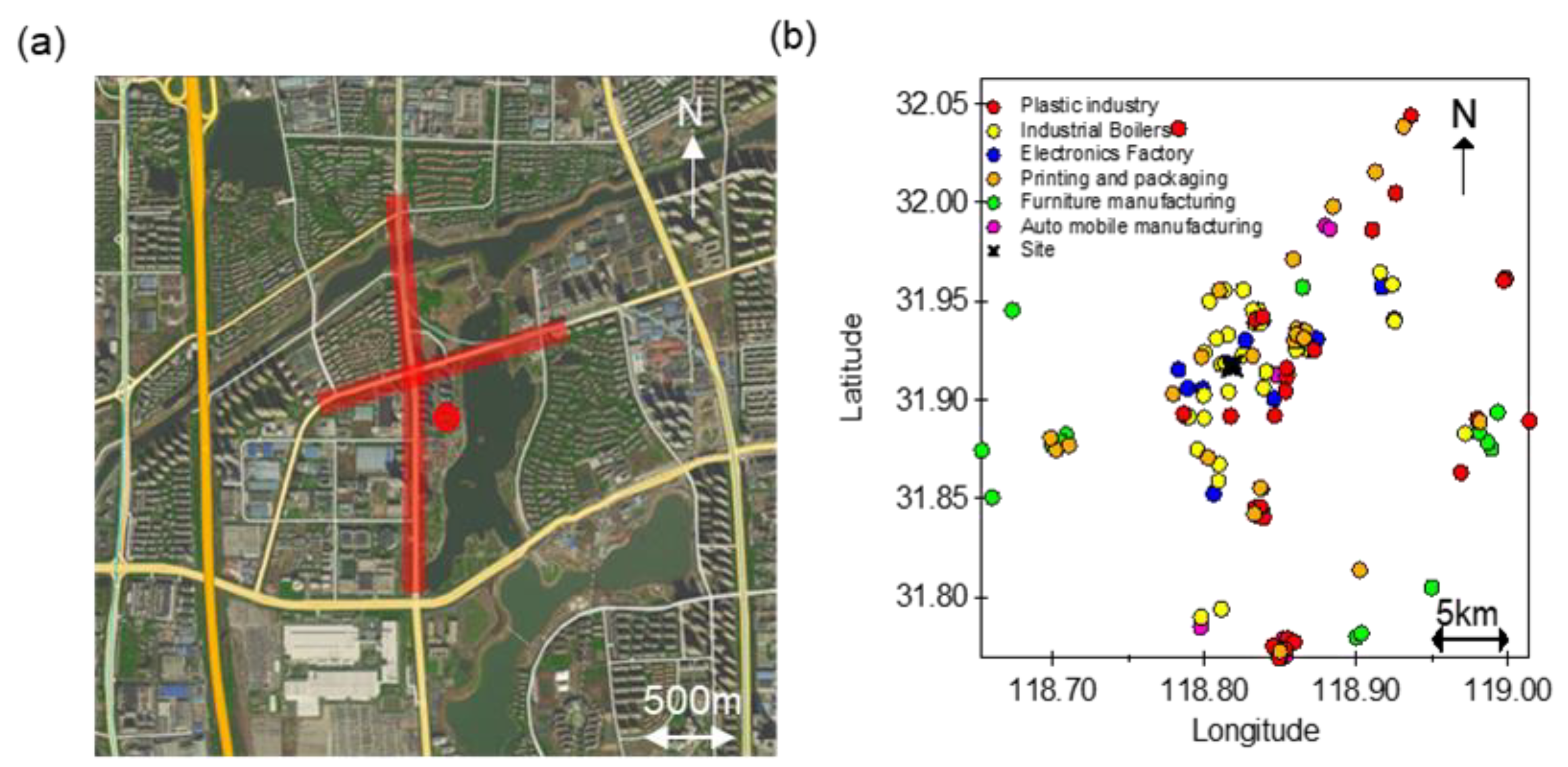 Toxics 10 00722 g001 Toxics 10 00722 g001