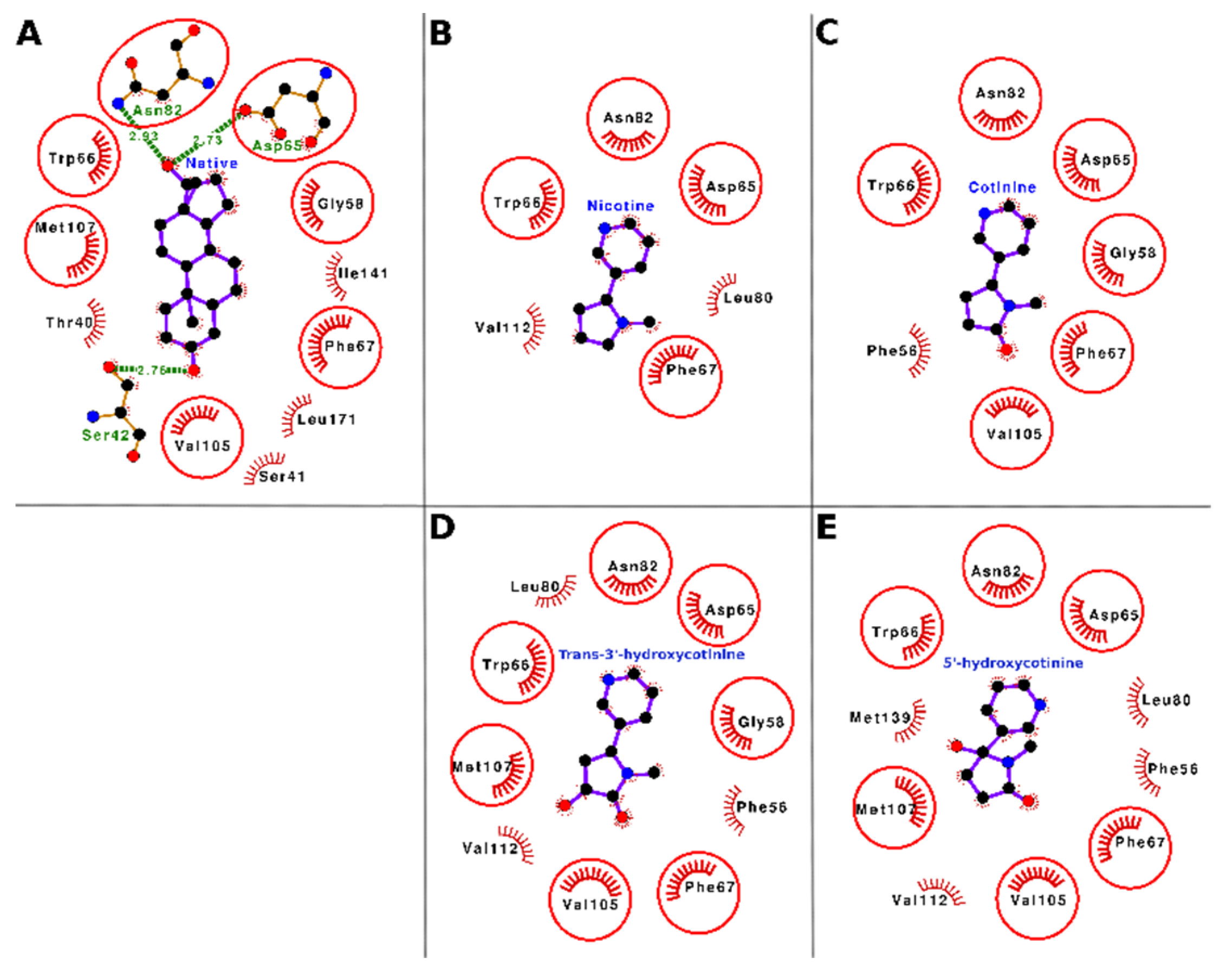 Toxics 10 00727 g004