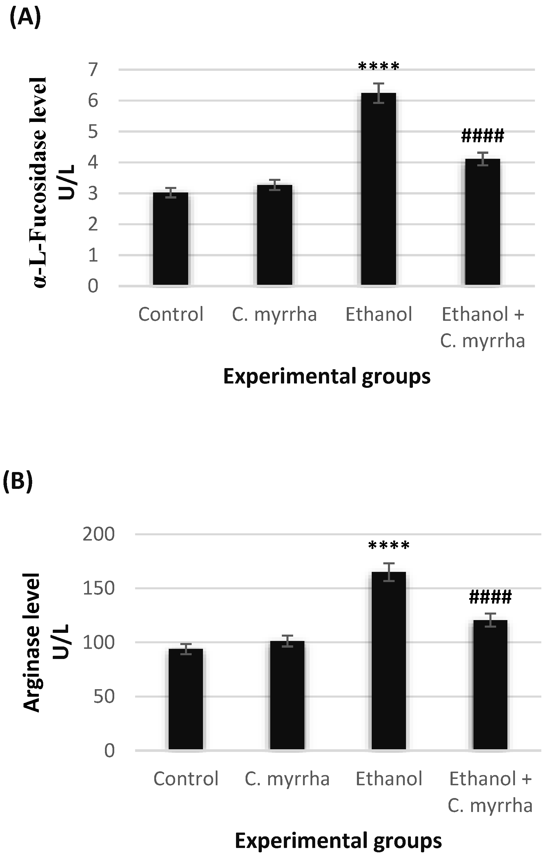 Toxics 10 00729 g002 Toxics 10 00729 g002