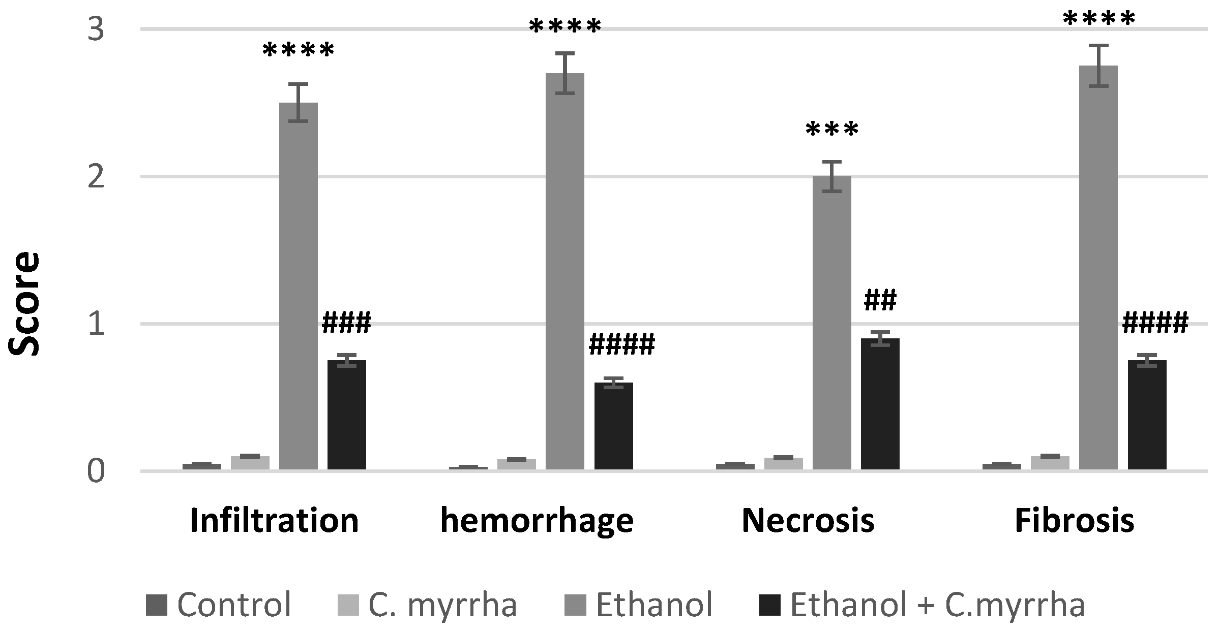 Toxics 10 00729 g004 Toxics 10 00729 g004