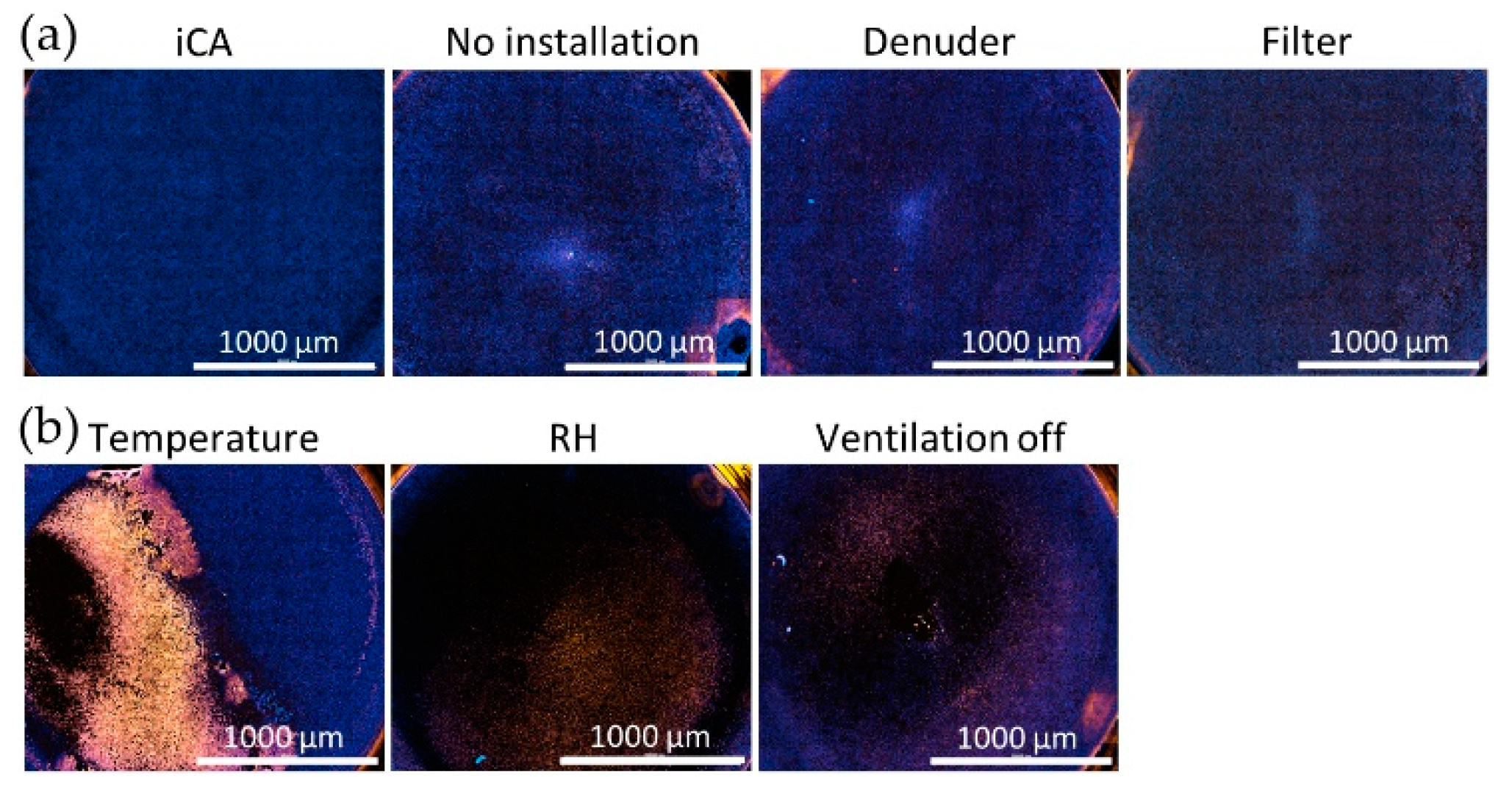Toxics 10 00730 g0a3
