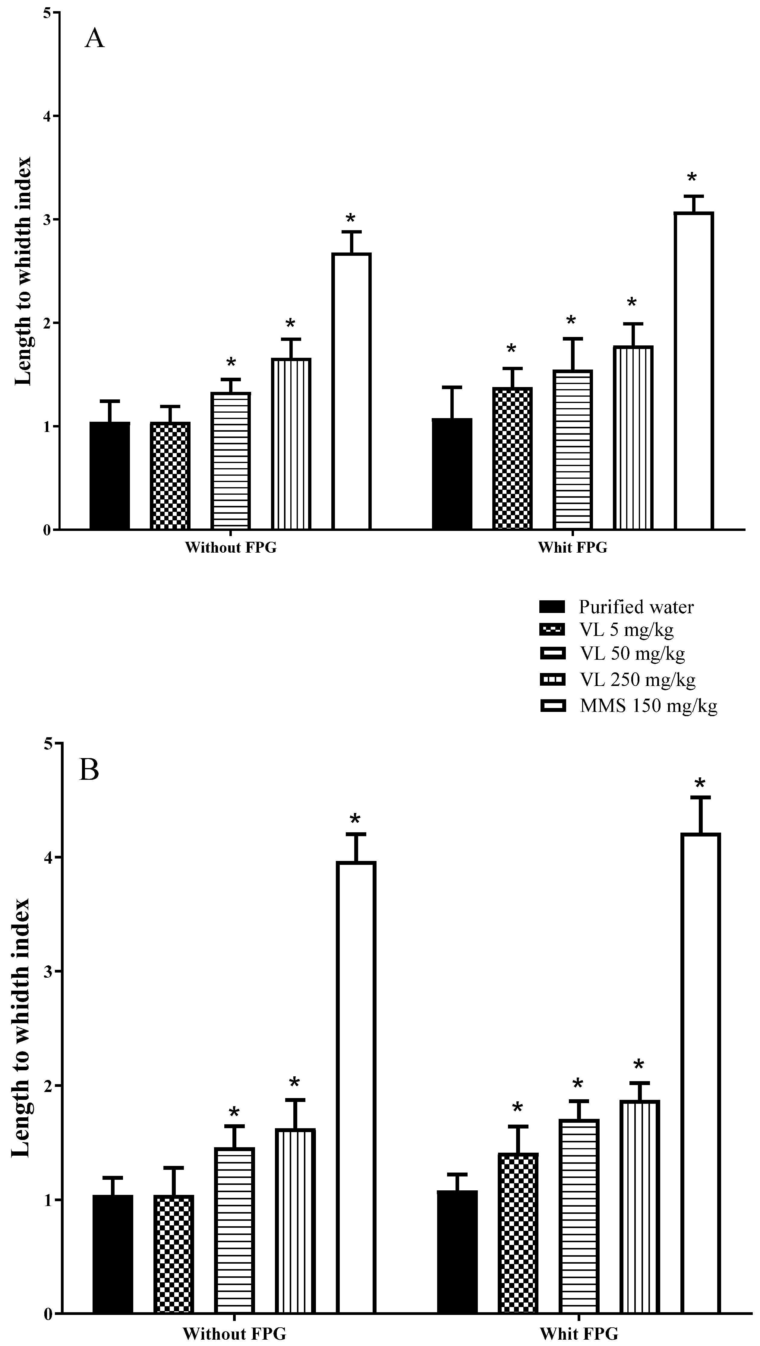 Toxics 10 00737 g002