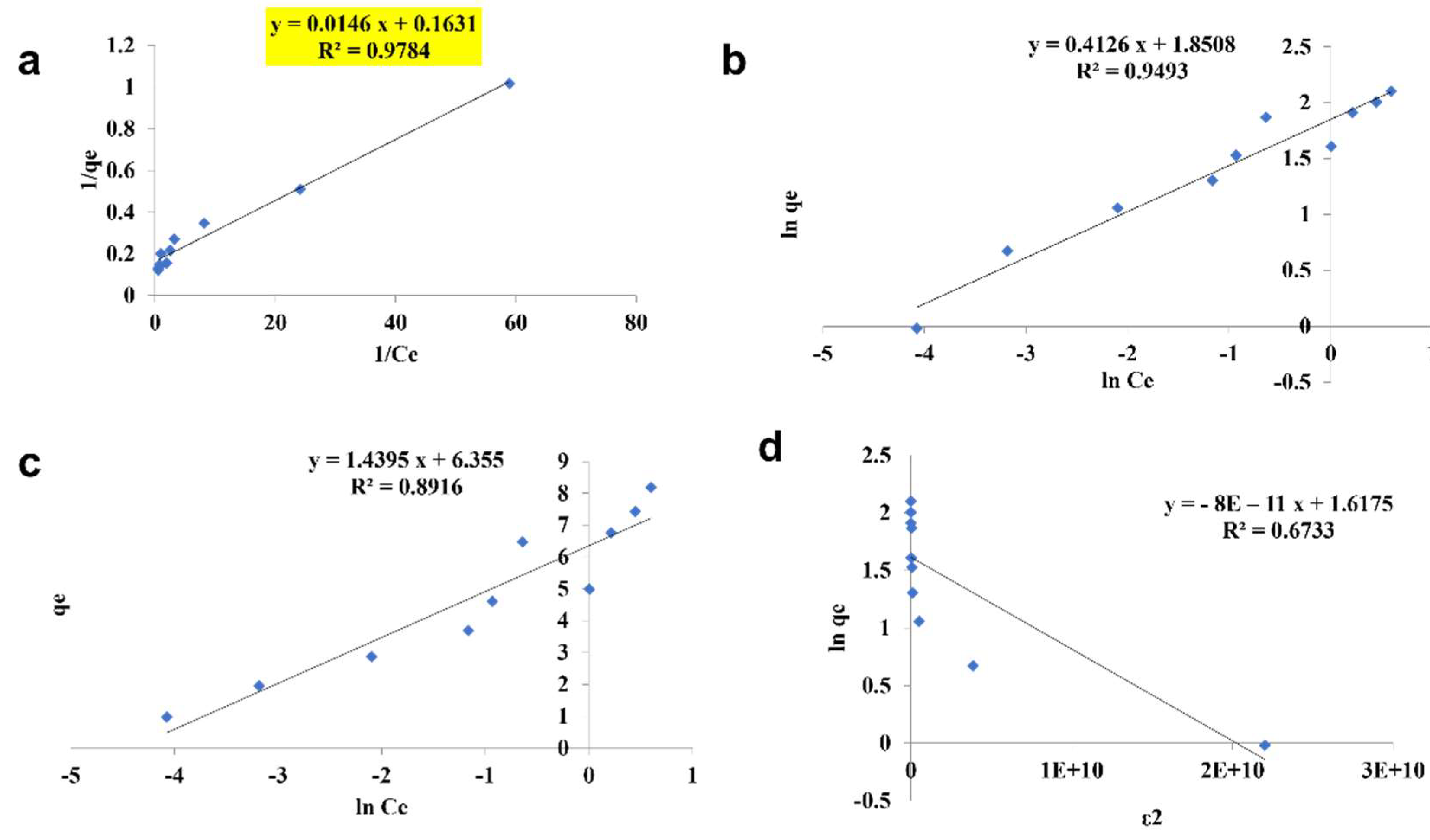 Toxics 10 00742 g011