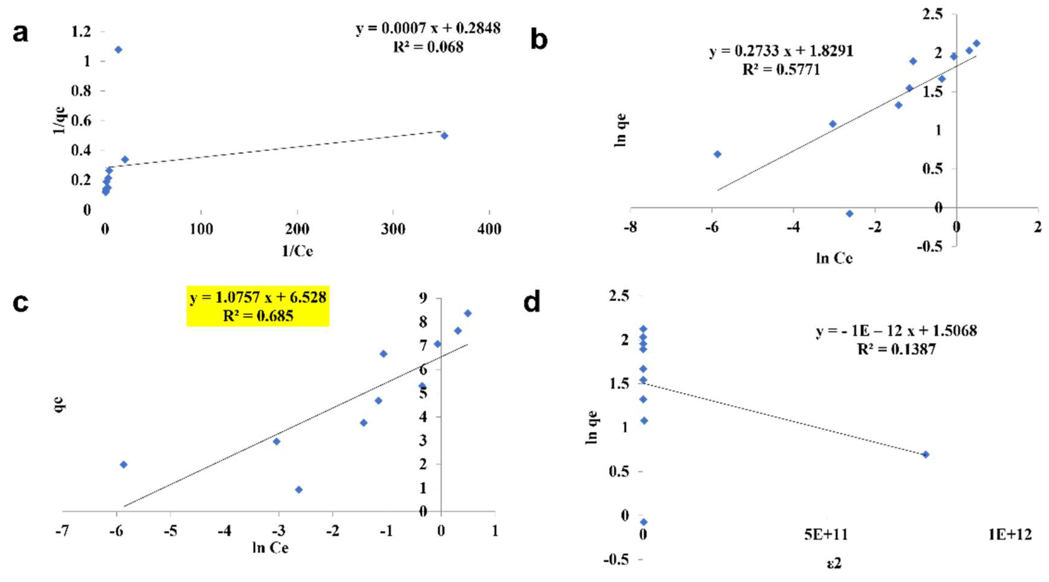 Toxics 10 00742 g012