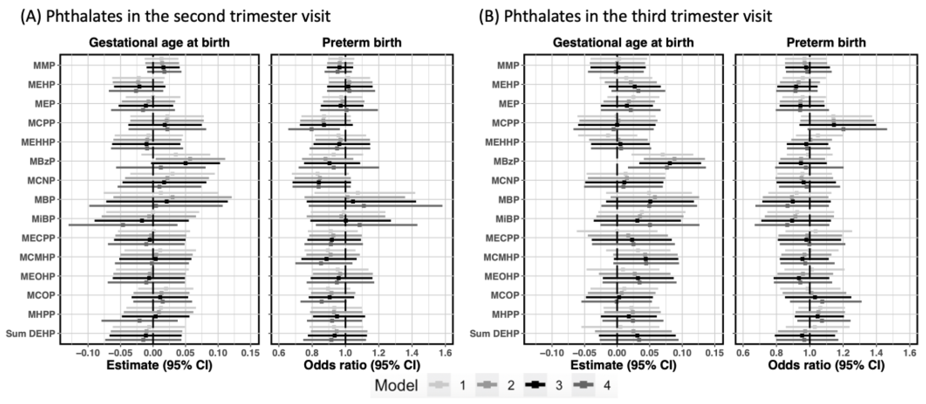 Toxics 10 00754 g0a2