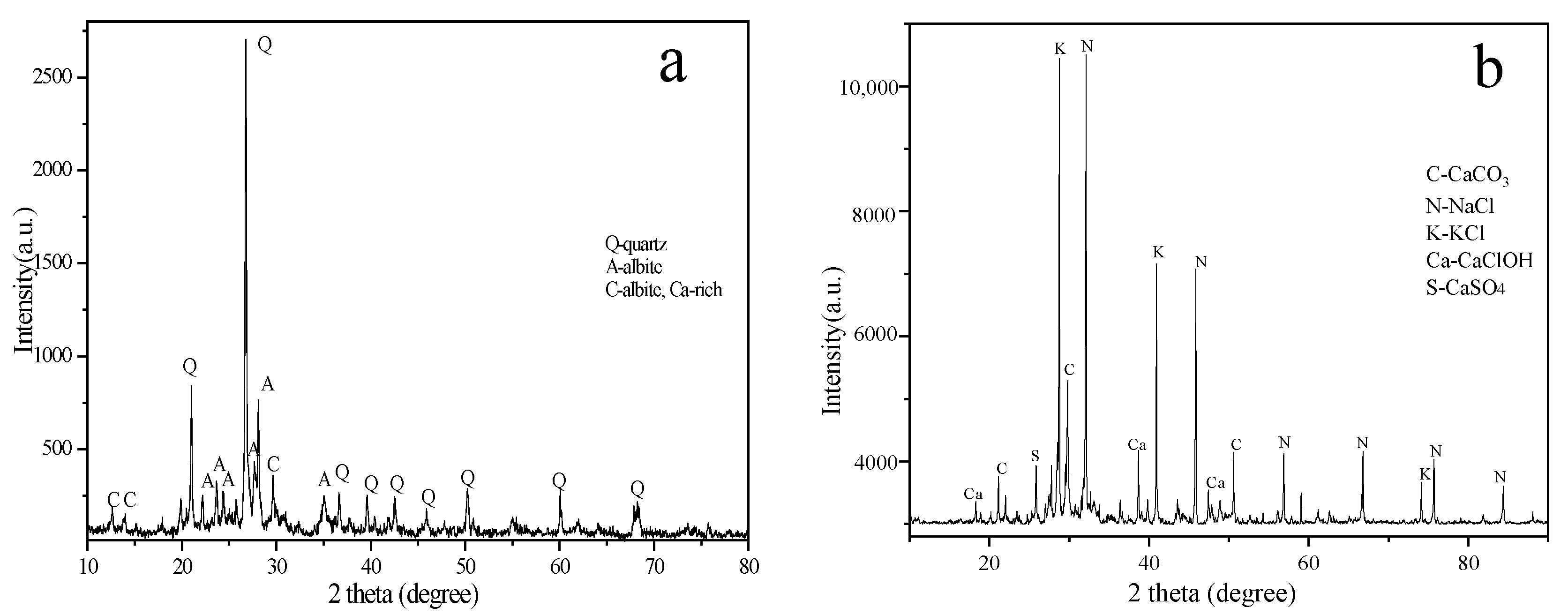 Toxics 10 00774 g001