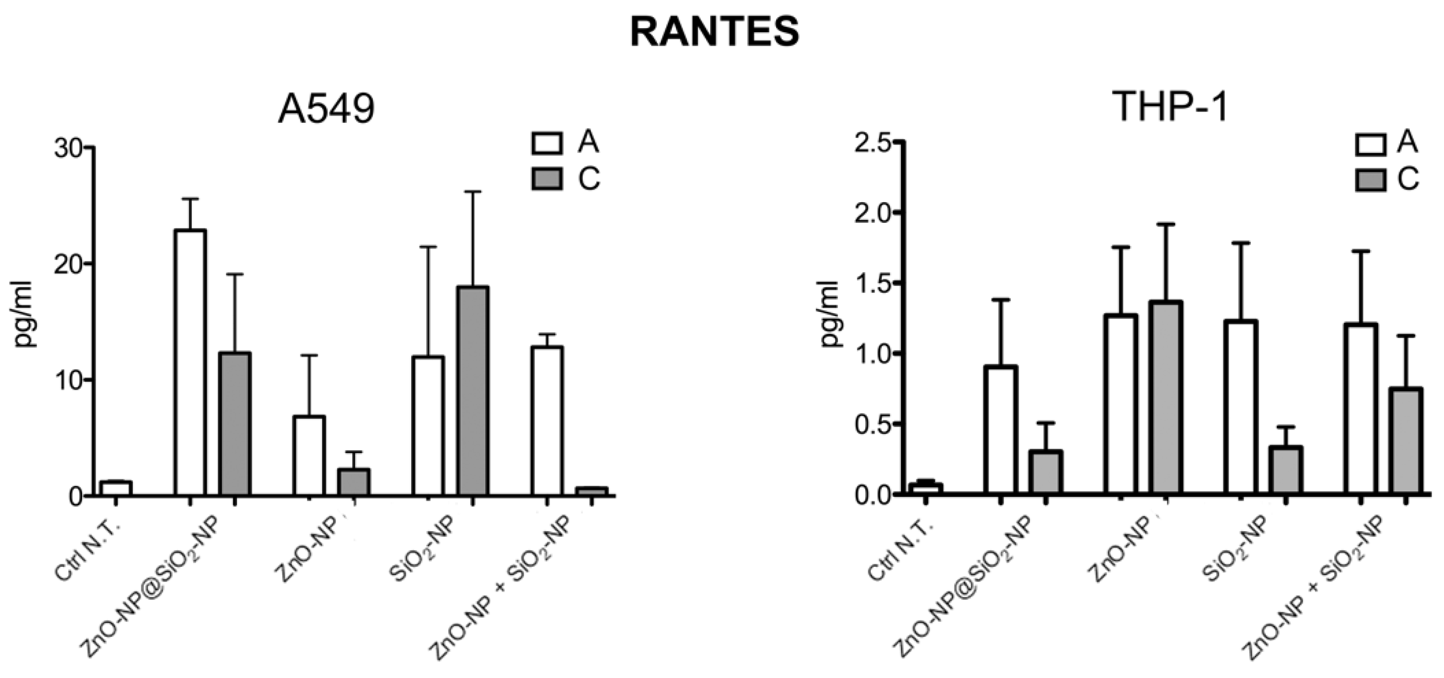 Toxics 10 00781 g0a2