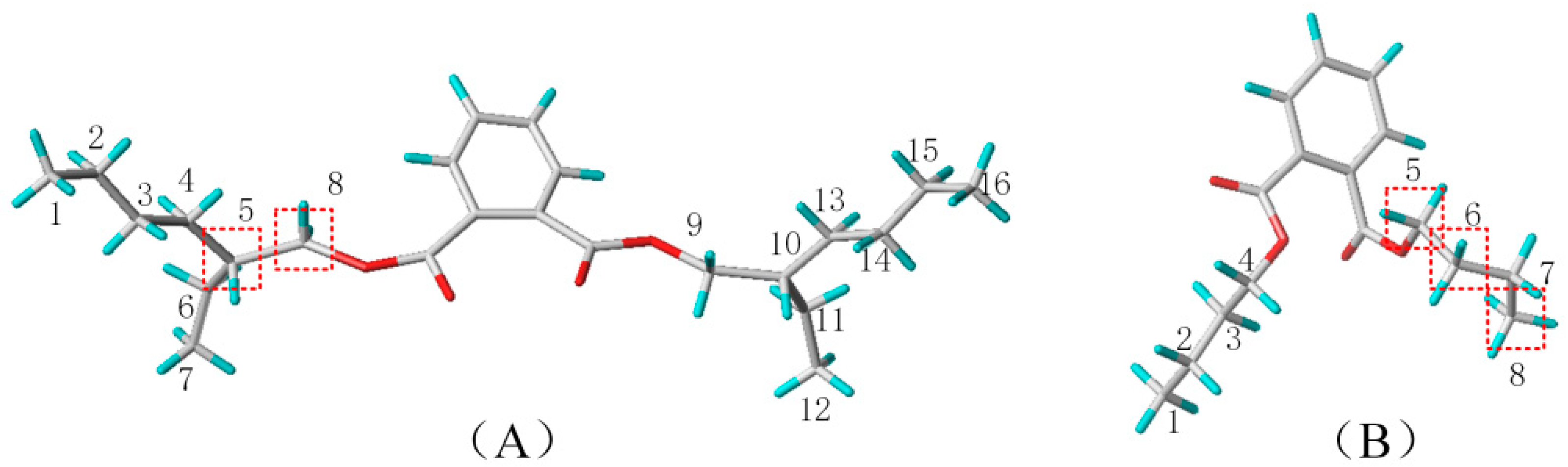 Toxics 10 00783 g001