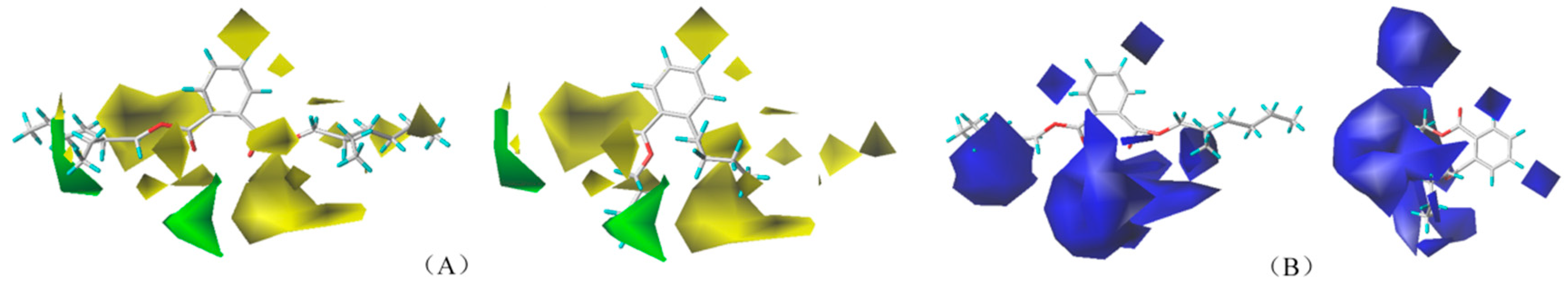 Toxics 10 00783 g002