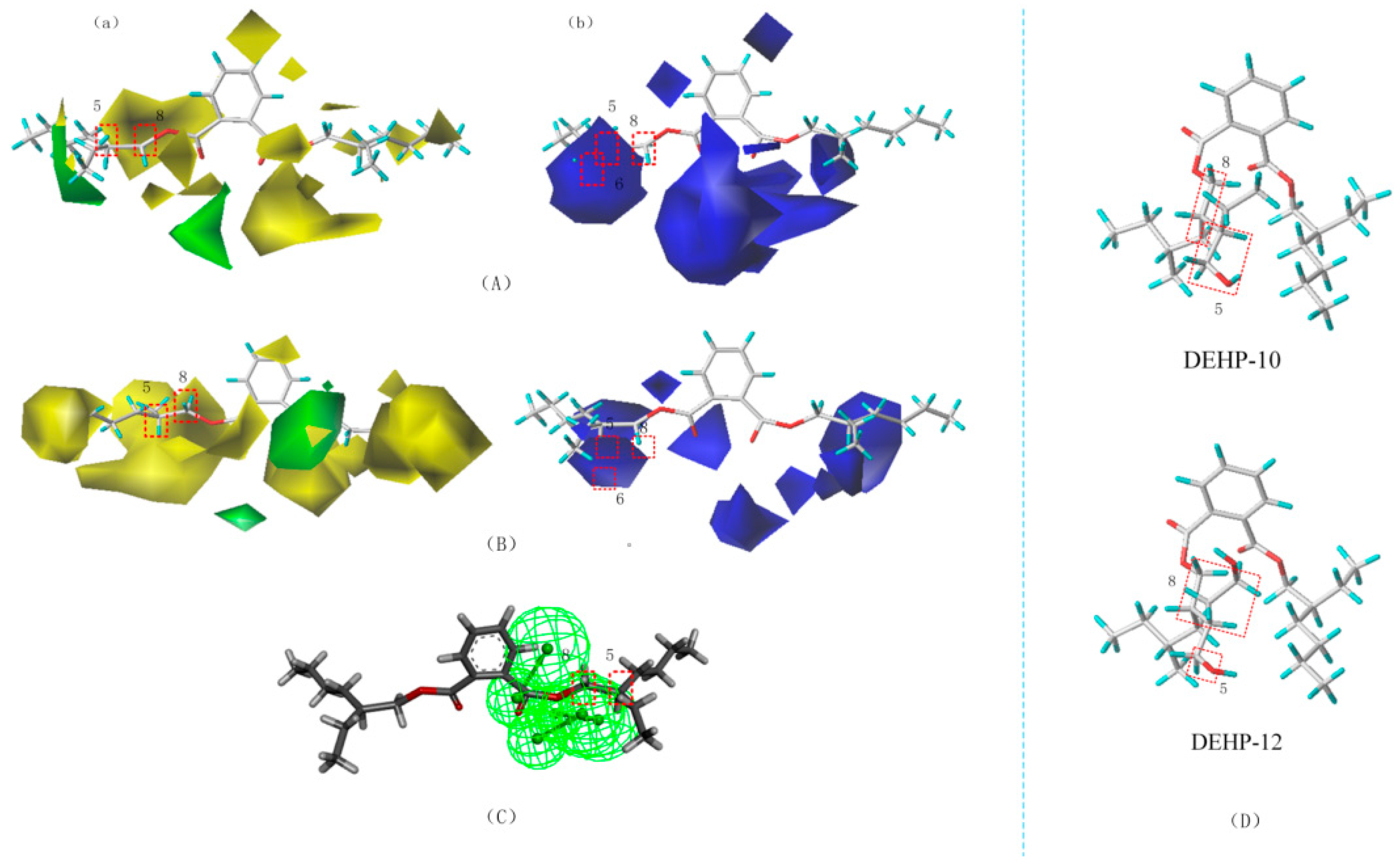 Toxics 10 00783 g005
