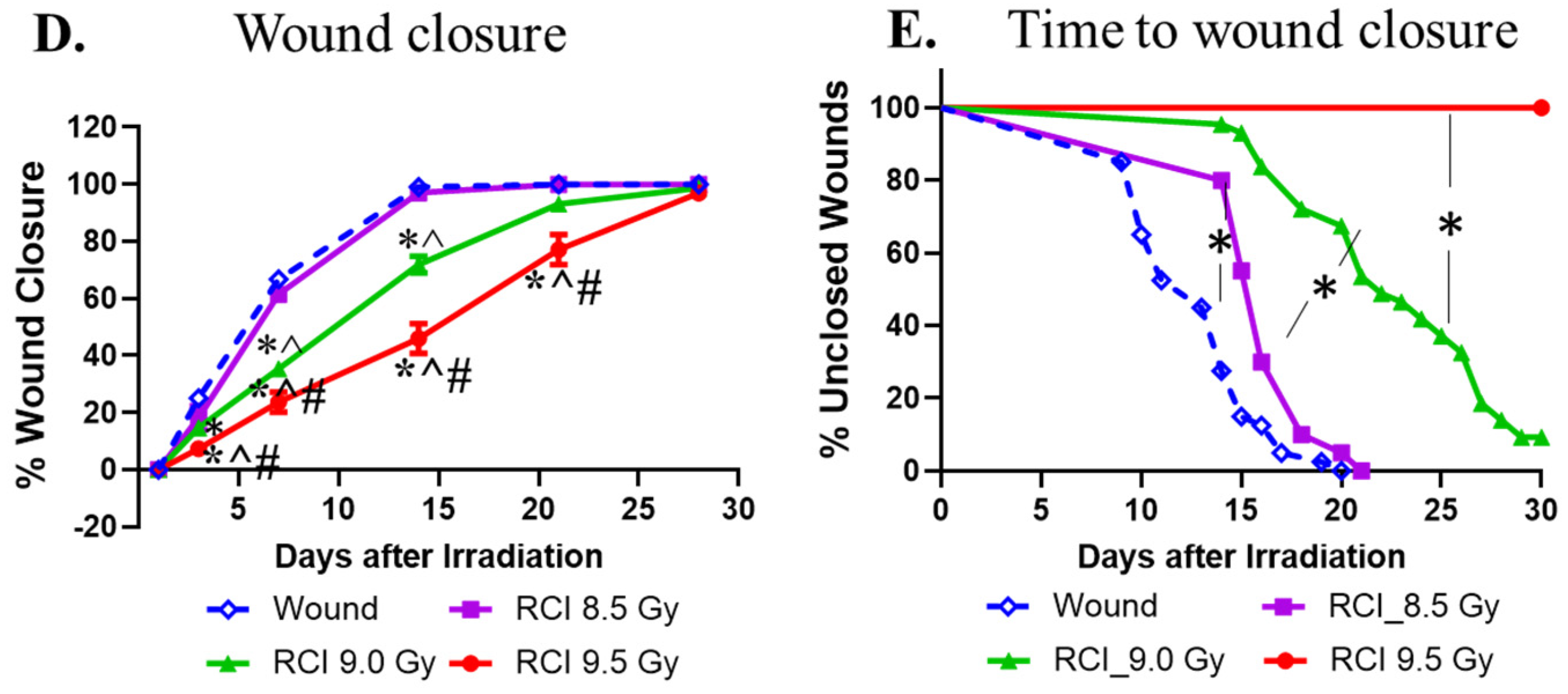 Toxics 10 00785 g001b Toxics 10 00785 g001b