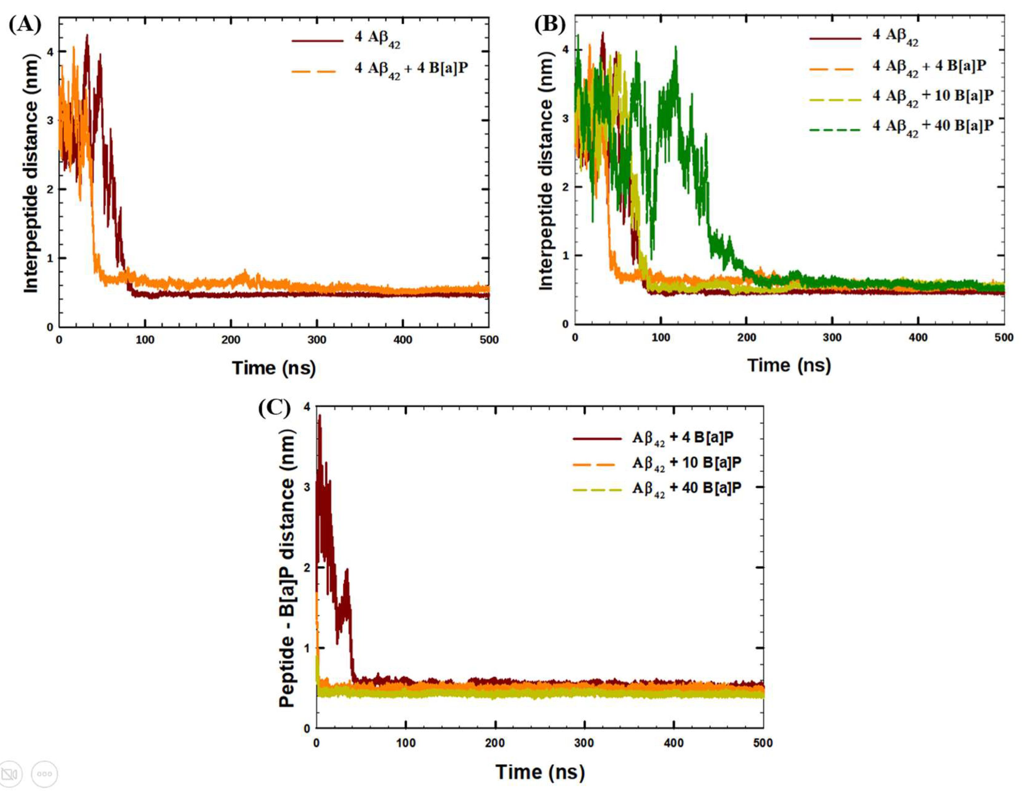 Toxics 10 00786 g001 Toxics 10 00786 g001