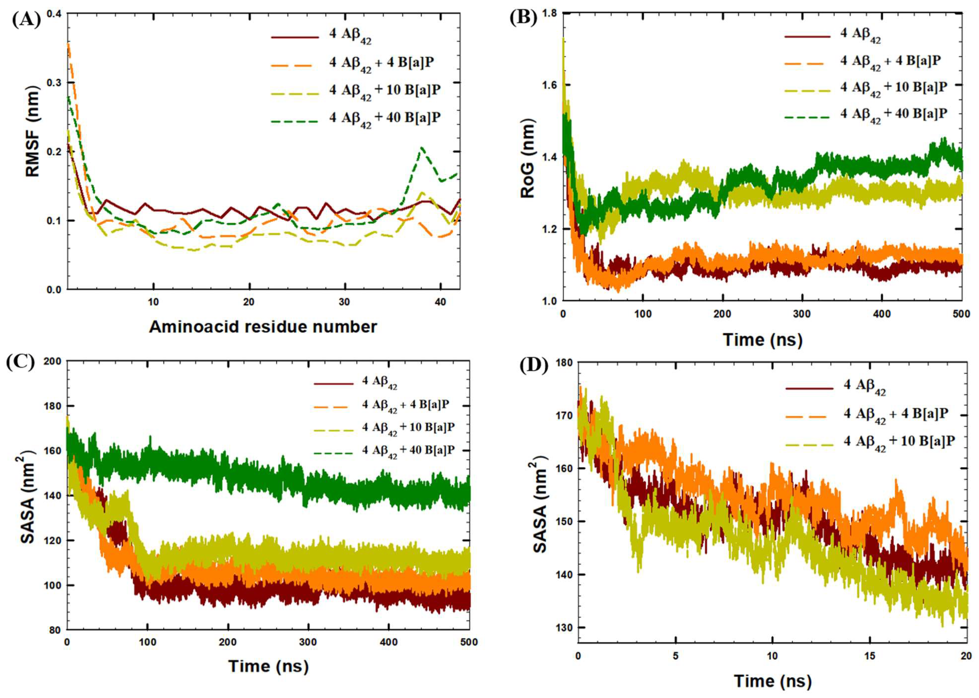 Toxics 10 00786 g005 Toxics 10 00786 g005