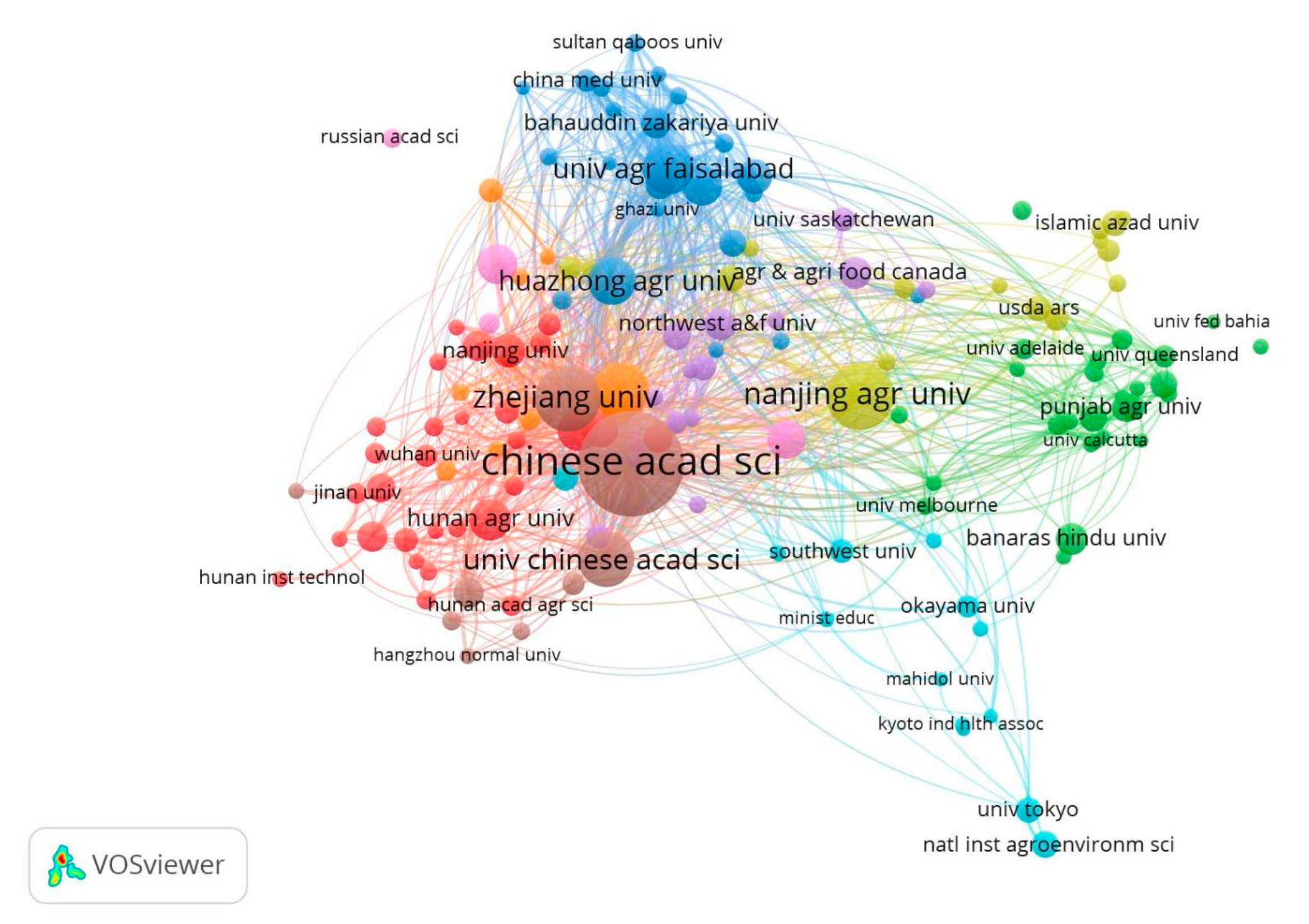 Toxics 10 00794 g005