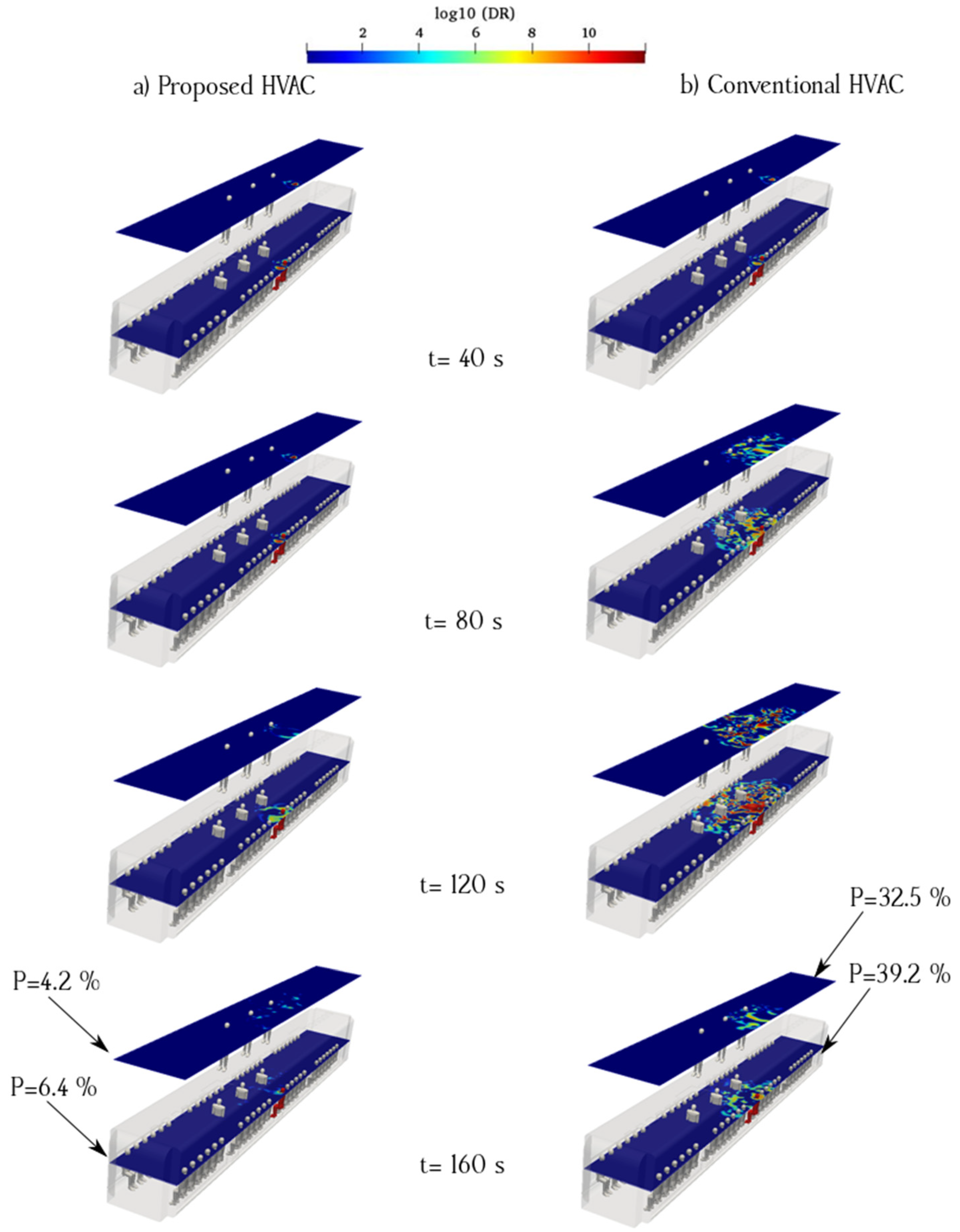 Toxics 10 00796 g010 Toxics 10 00796 g010
