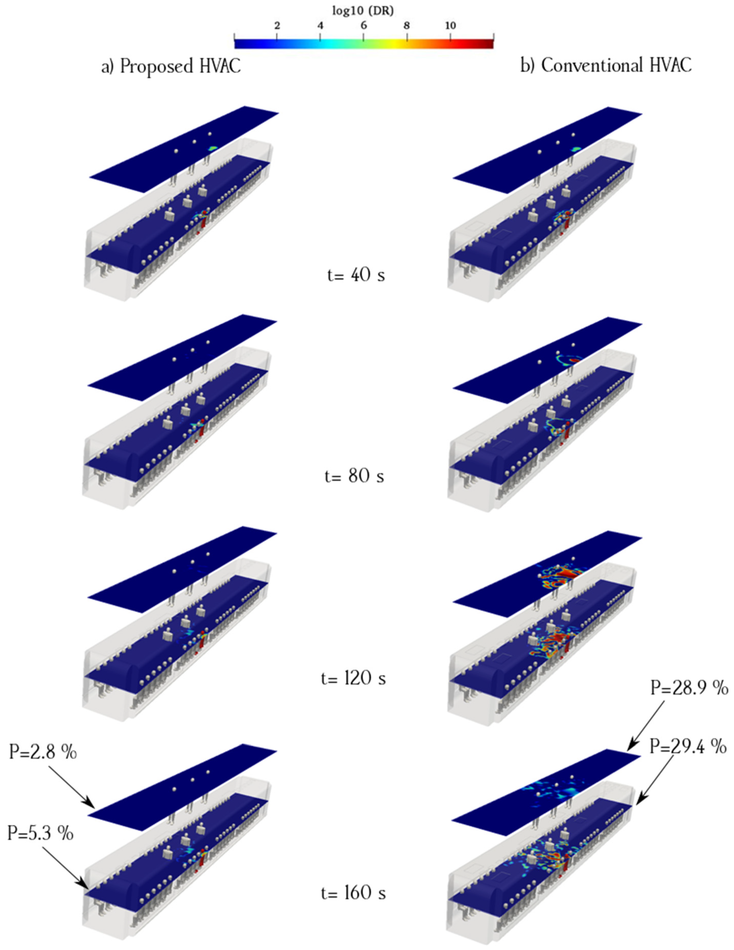 Toxics 10 00796 g012 Toxics 10 00796 g012