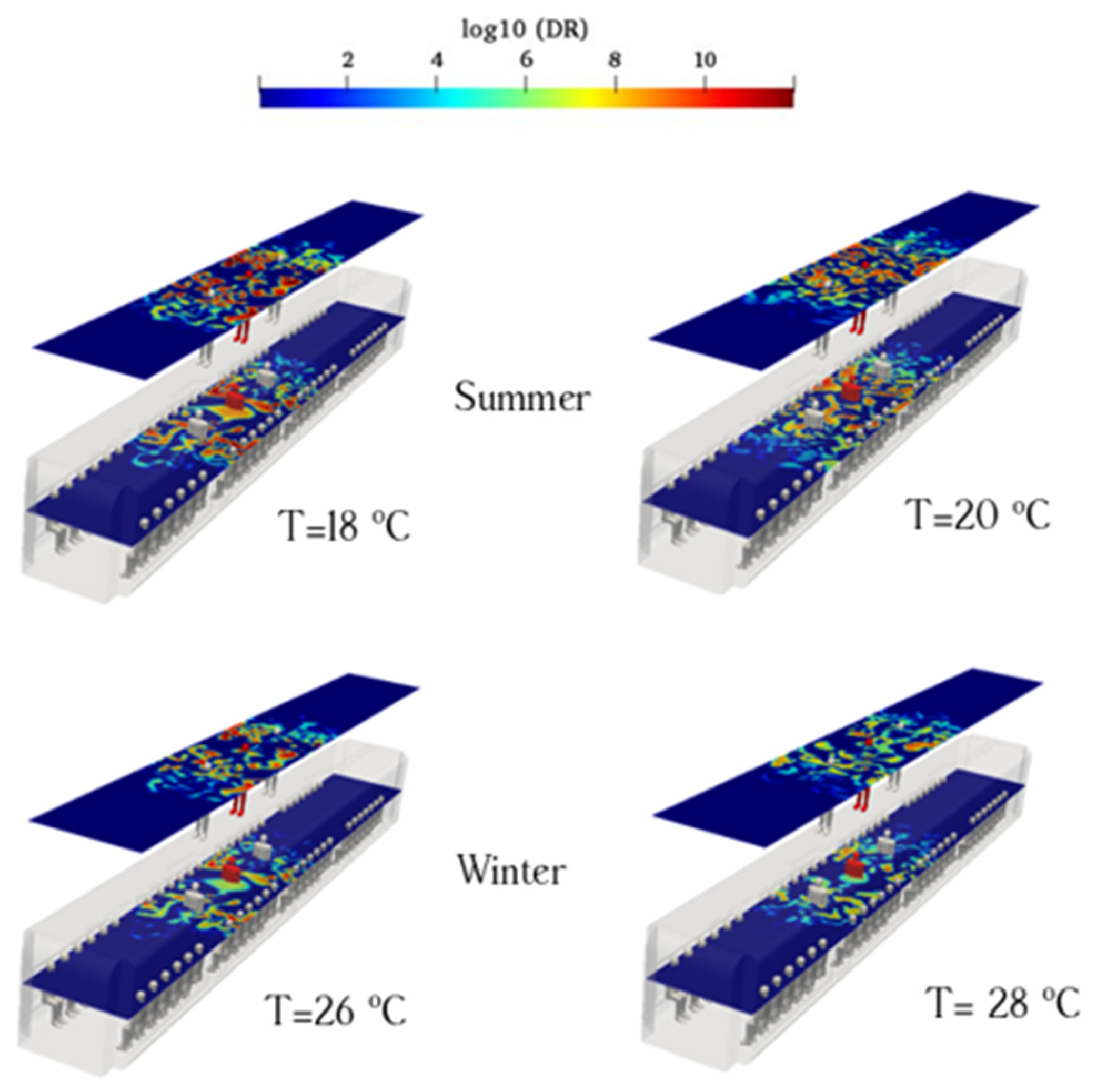 Toxics 10 00796 g016 Toxics 10 00796 g016