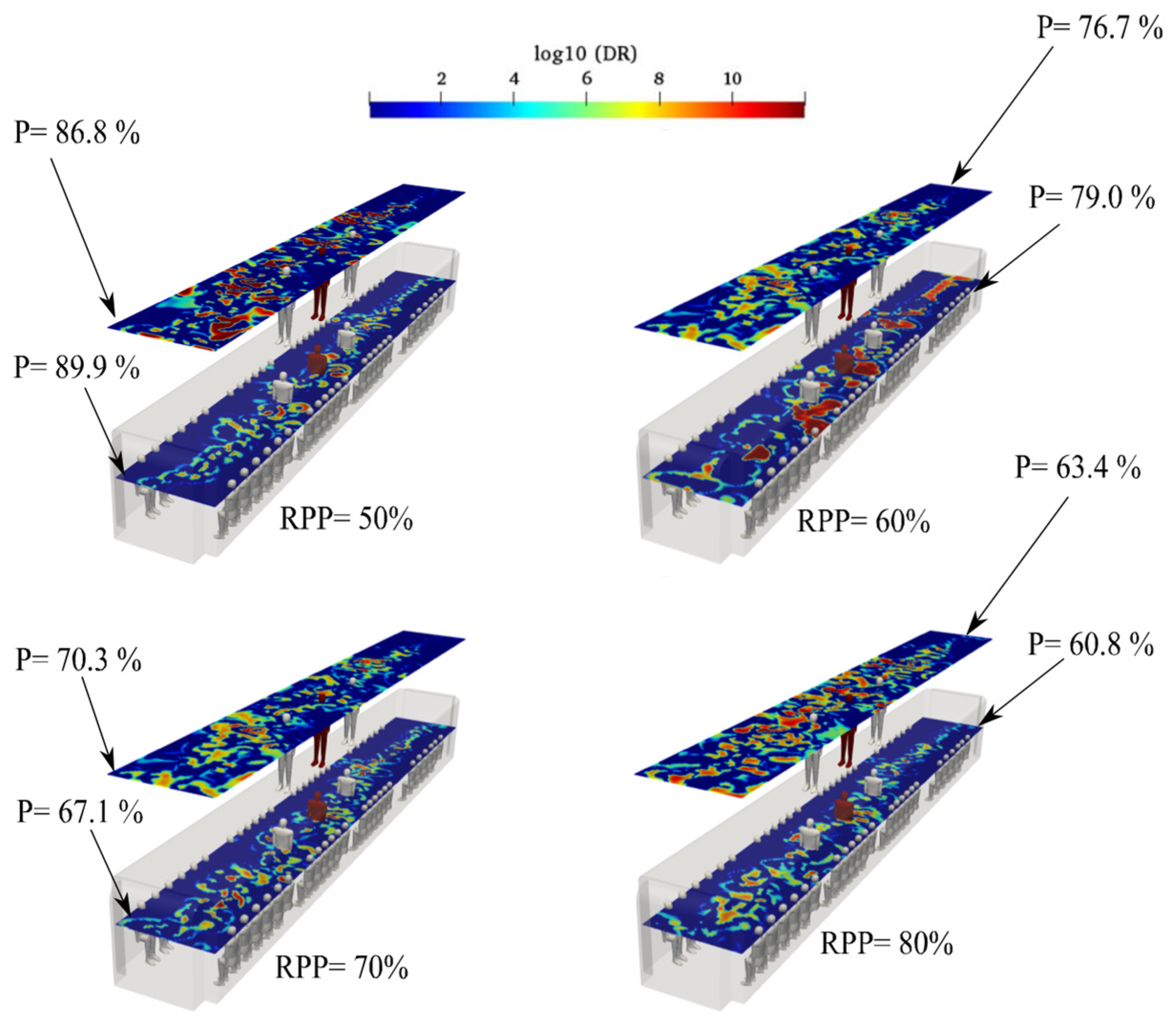 Toxics 10 00796 g019 Toxics 10 00796 g019