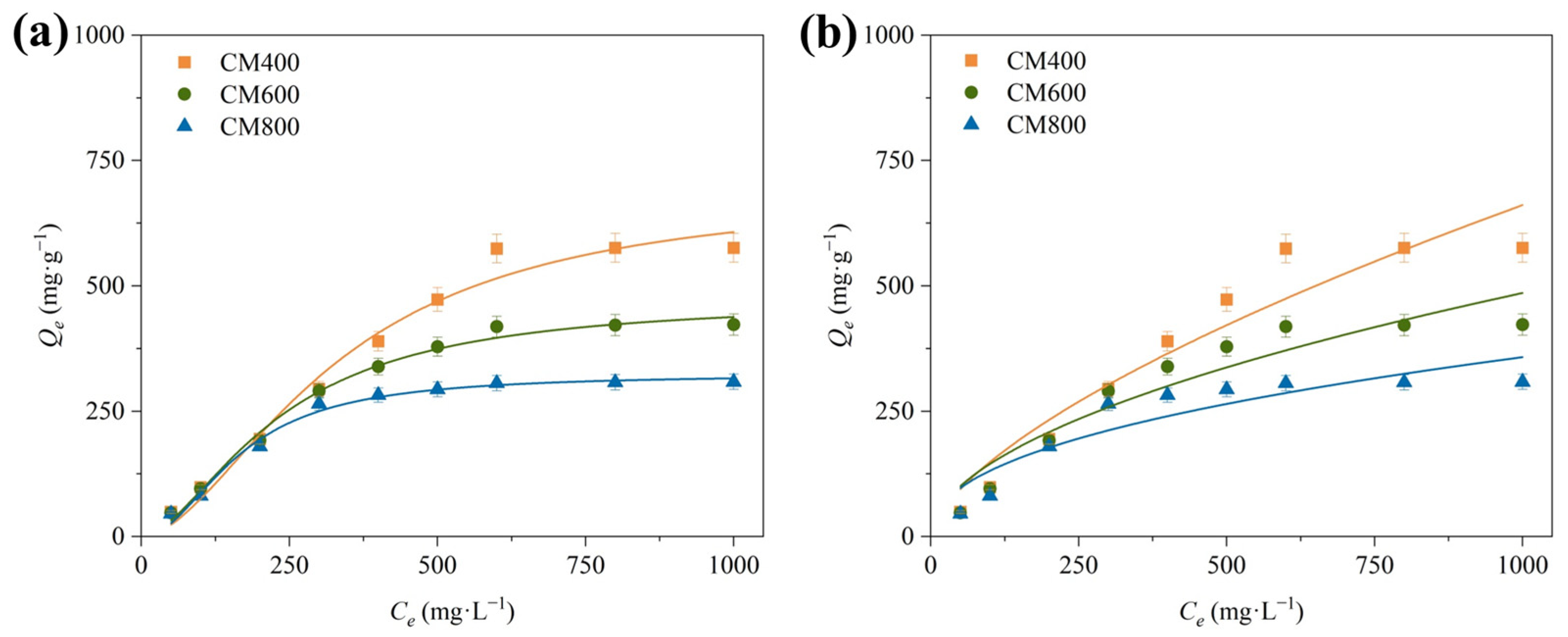 Toxics 11 00001 g005