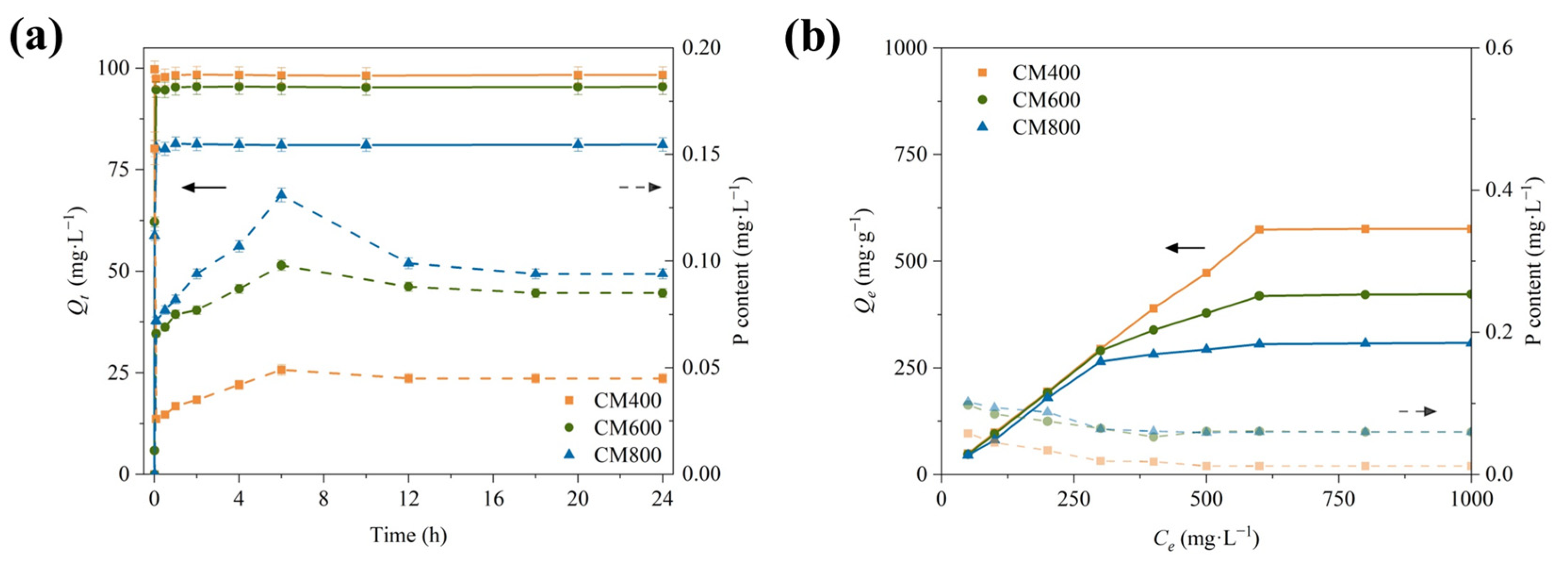 Toxics 11 00001 g006