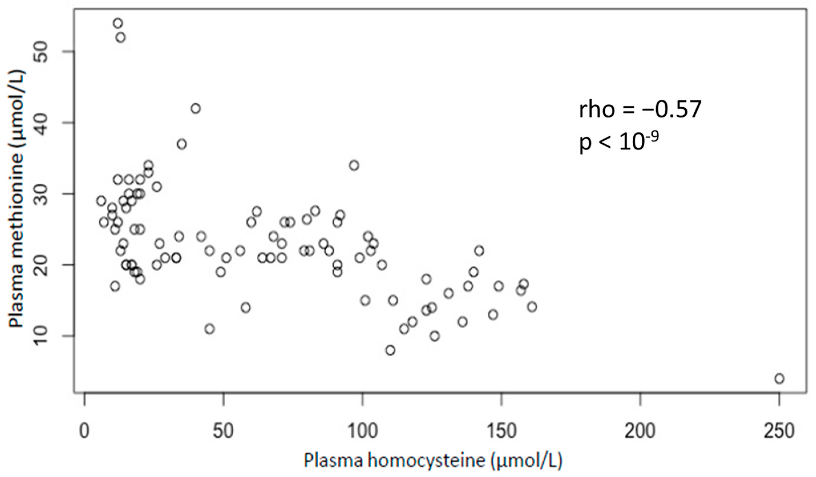 Toxics 11 00012 g002
