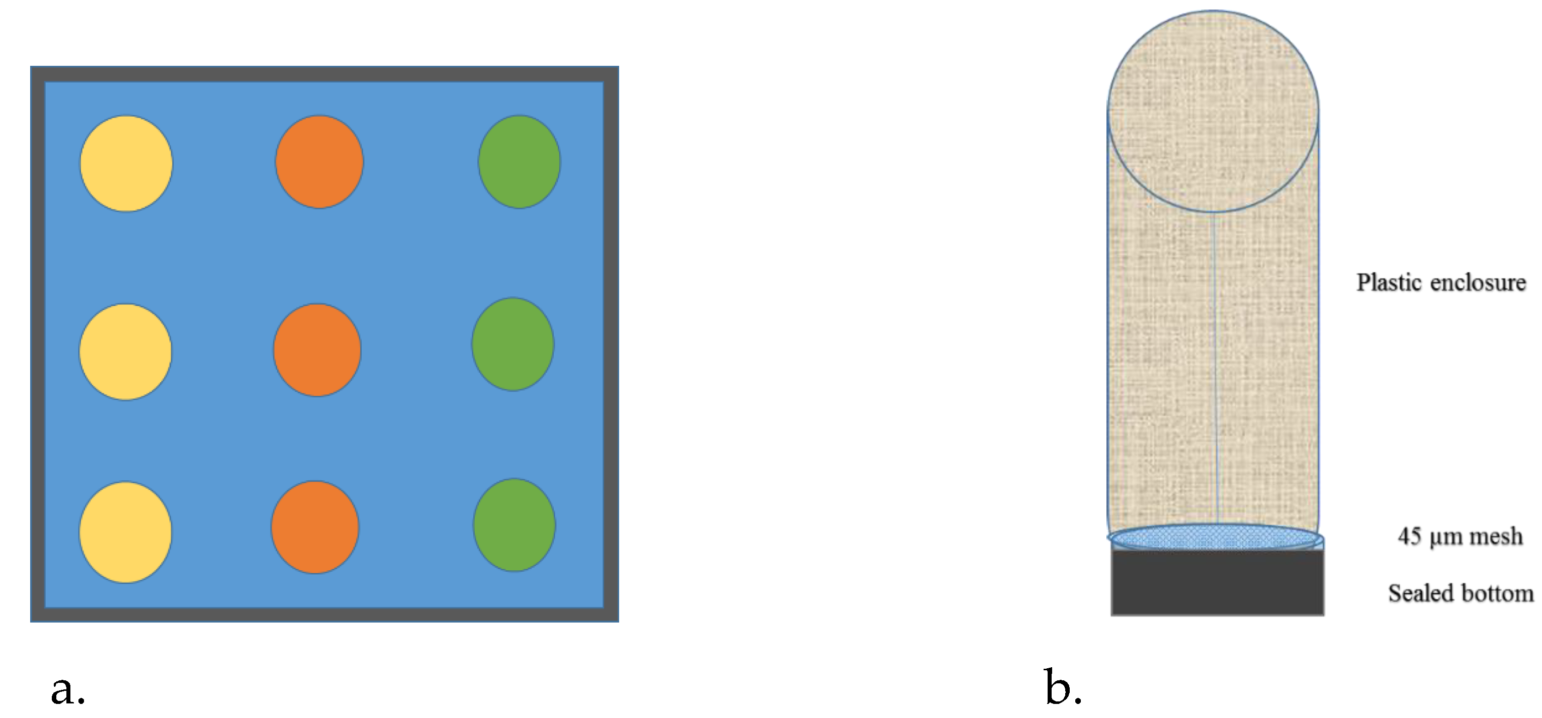 Toxics 11 00014 g001 Toxics 11 00014 g001