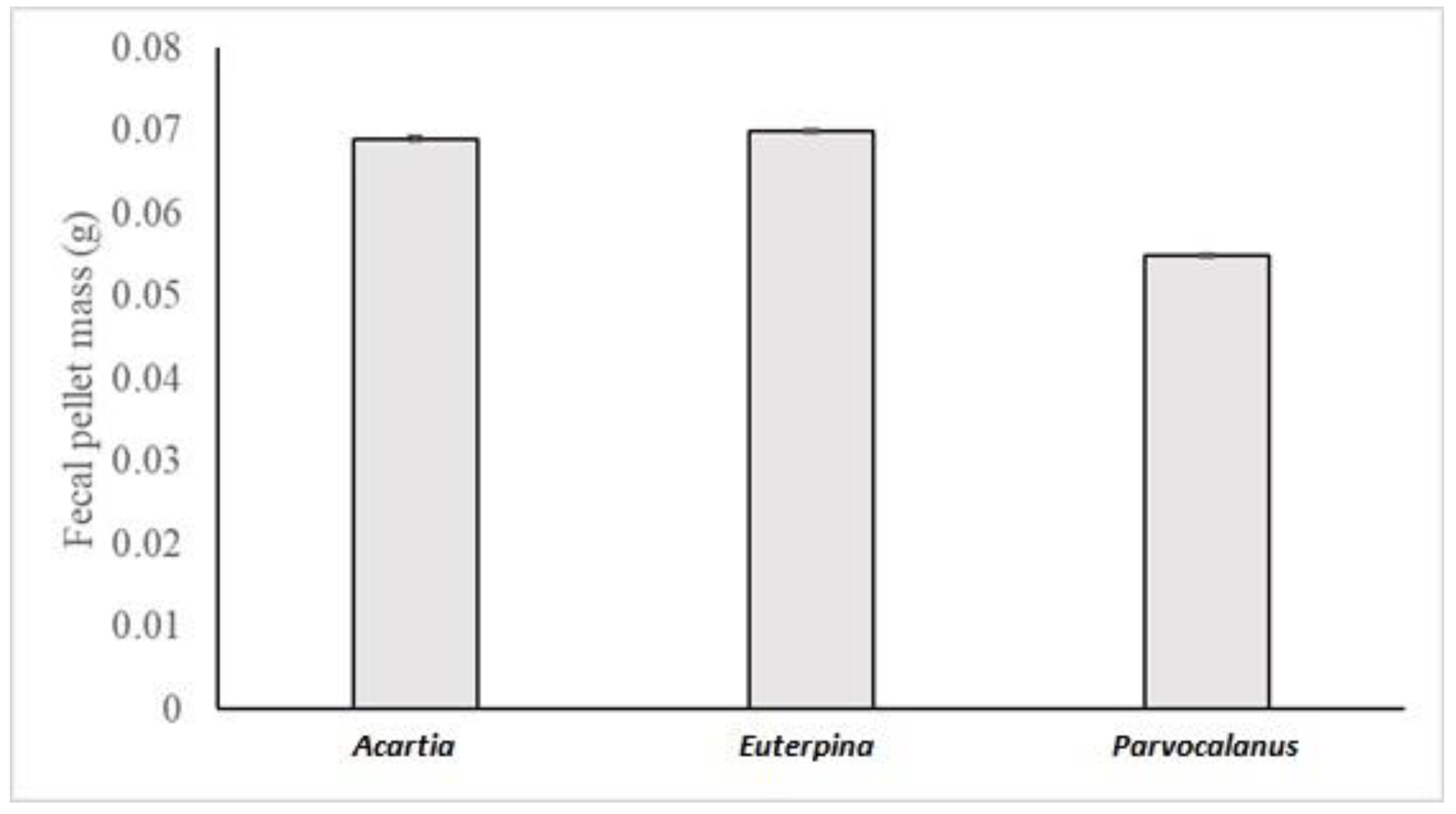 Toxics 11 00014 g003 Toxics 11 00014 g003