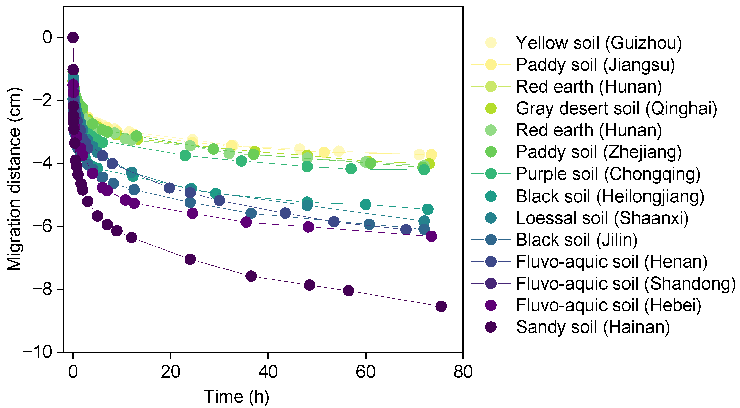 Toxics 11 00016 g002 Toxics 11 00016 g002
