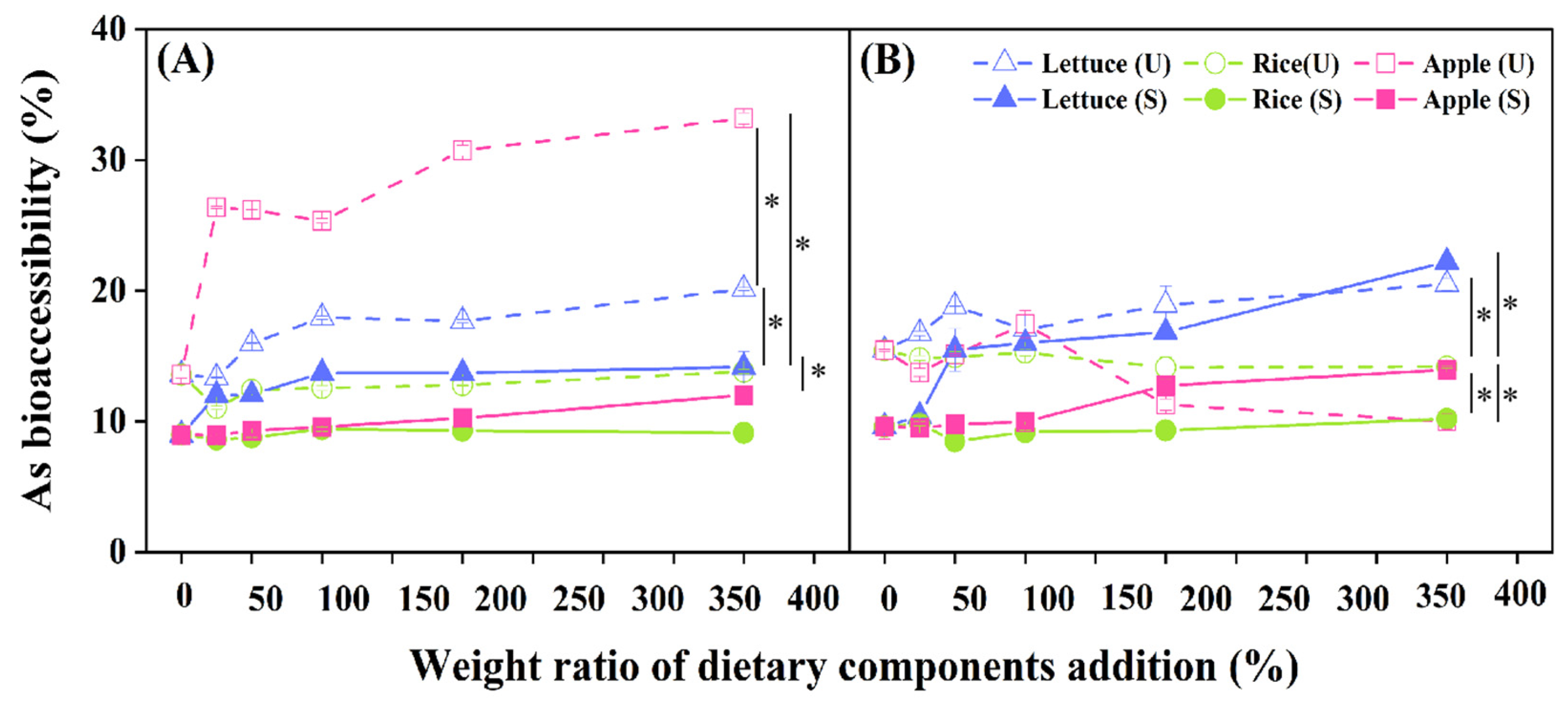 Toxics 11 00023 g001