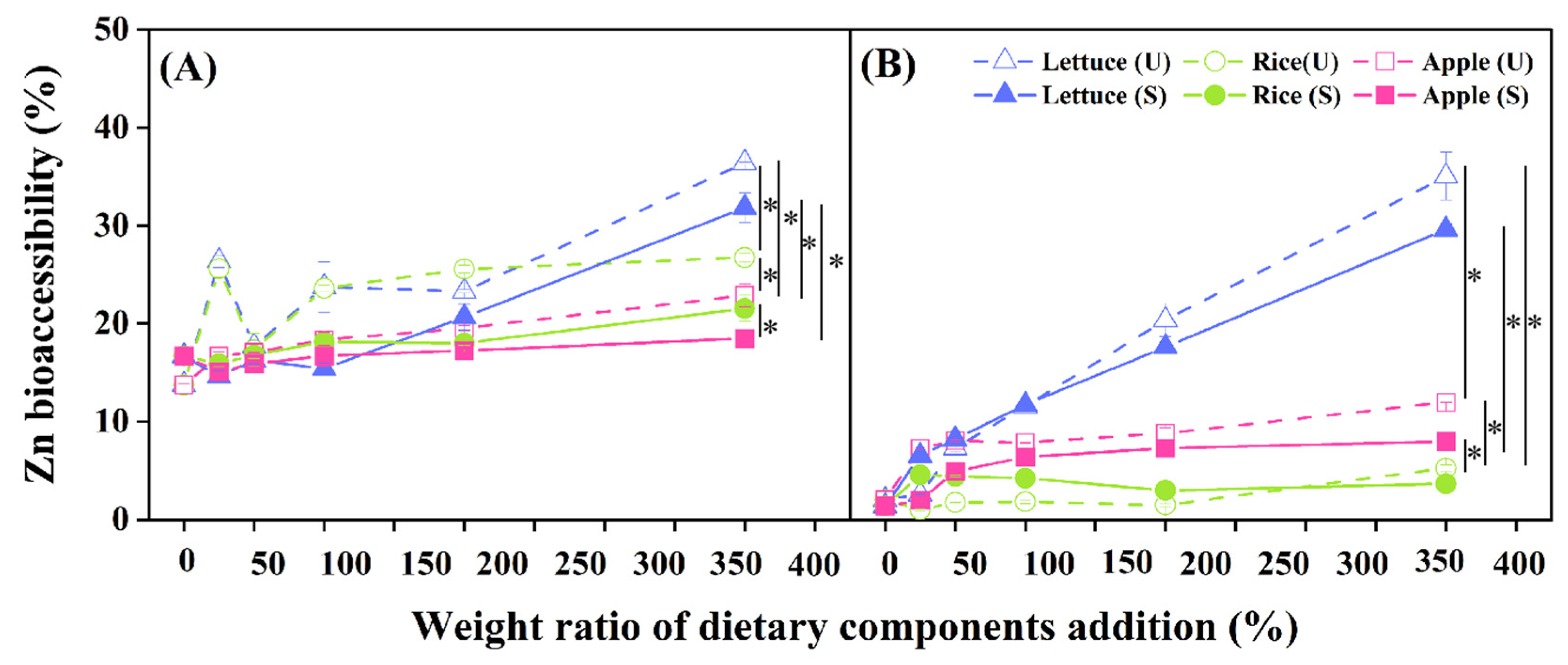 Toxics 11 00023 g002