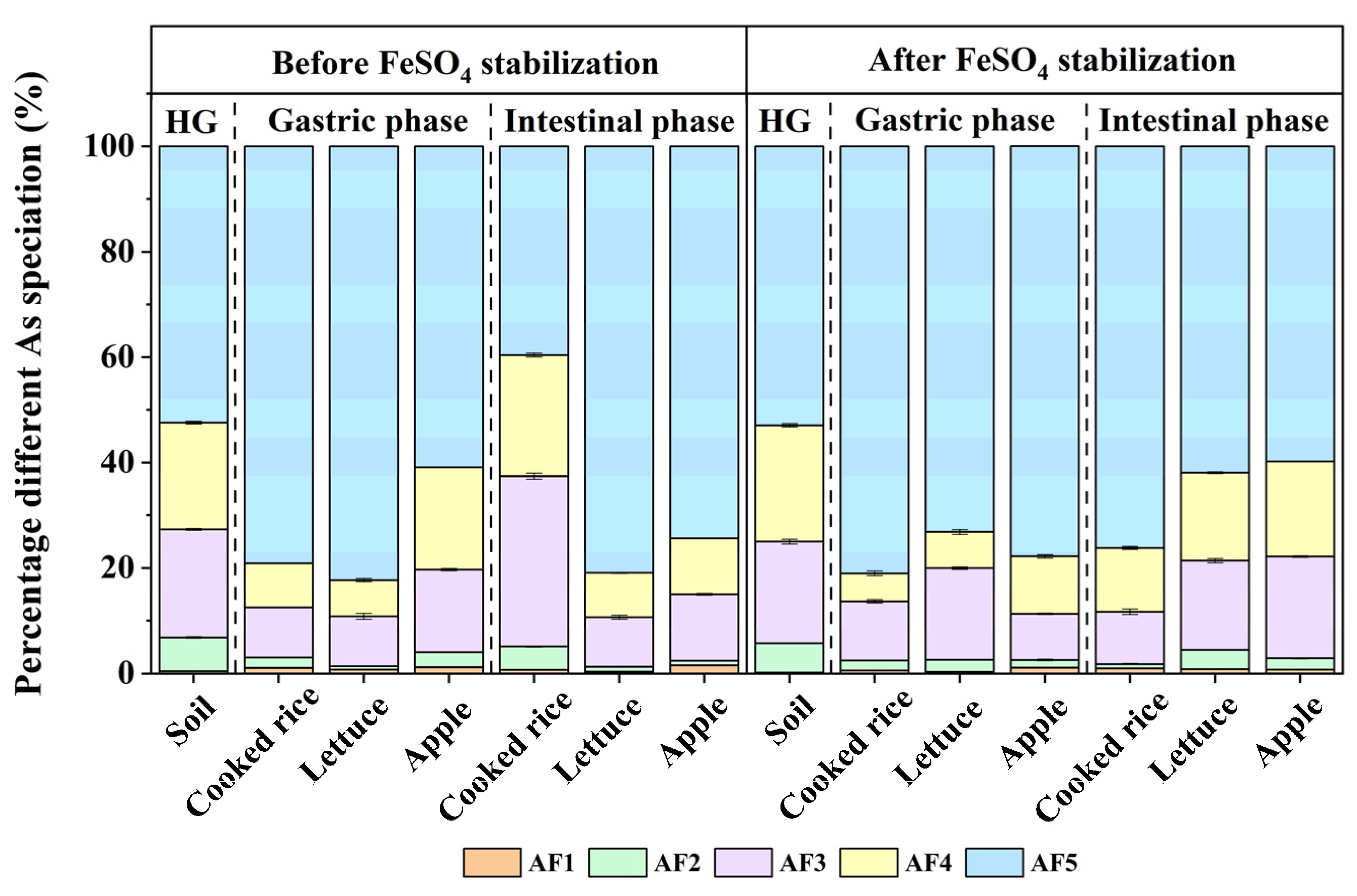 Toxics 11 00023 g003