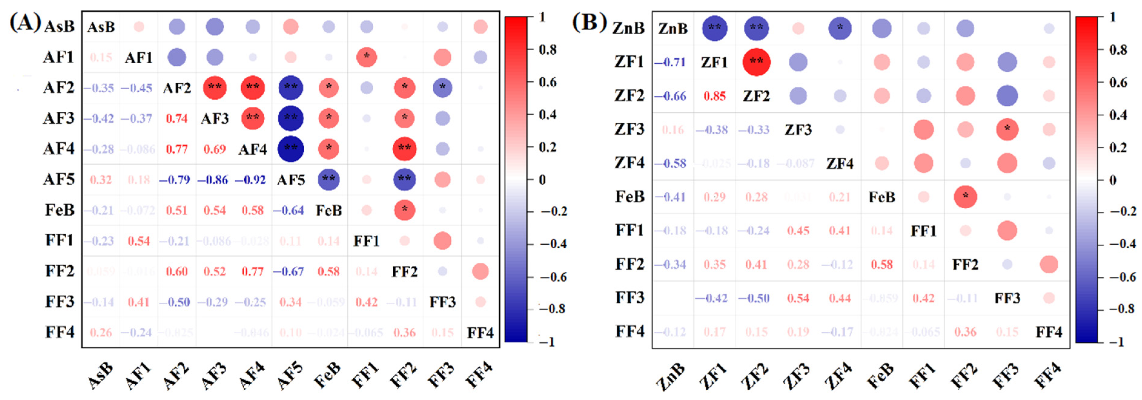 Toxics 11 00023 g004