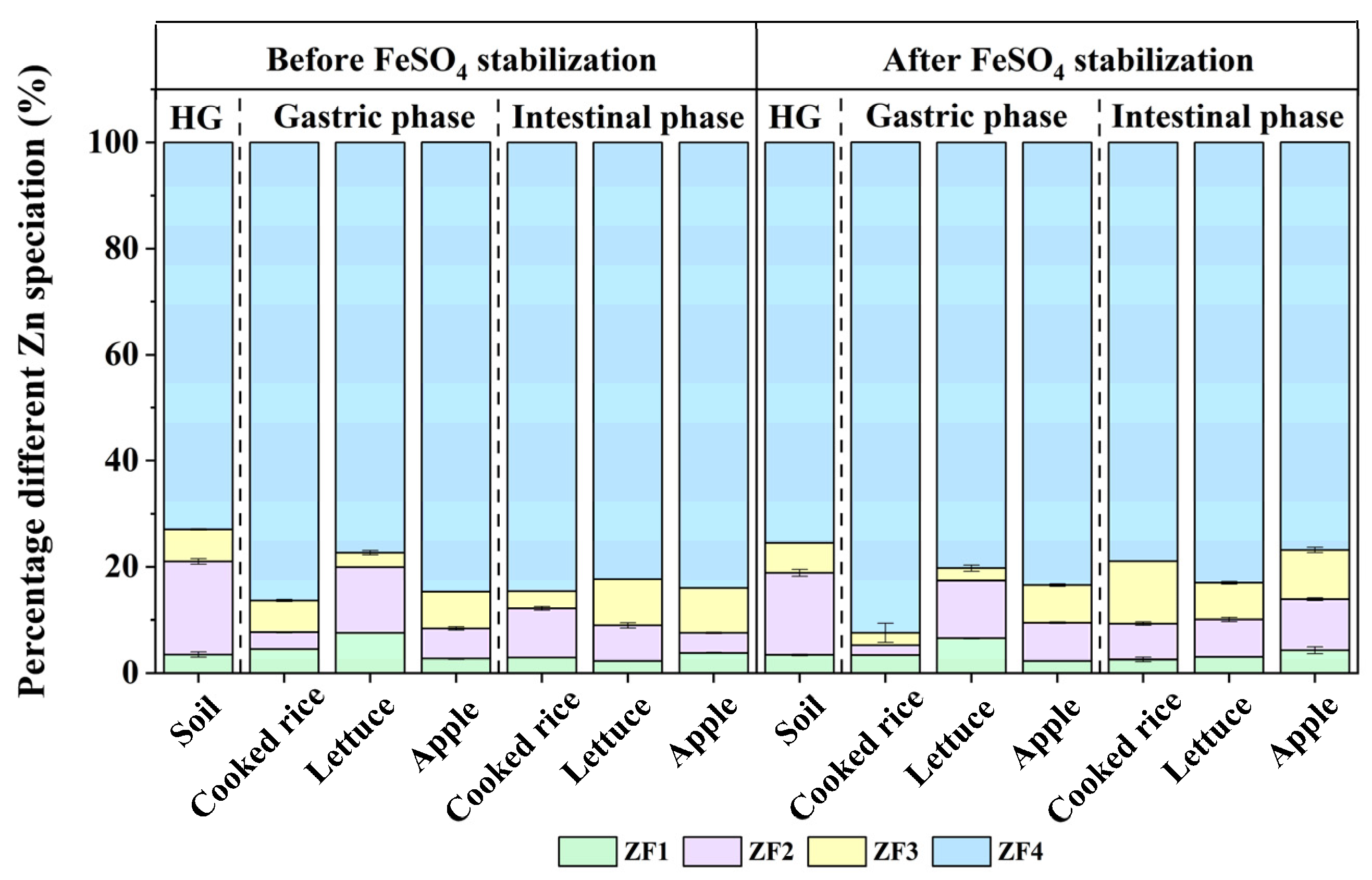 Toxics 11 00023 g005