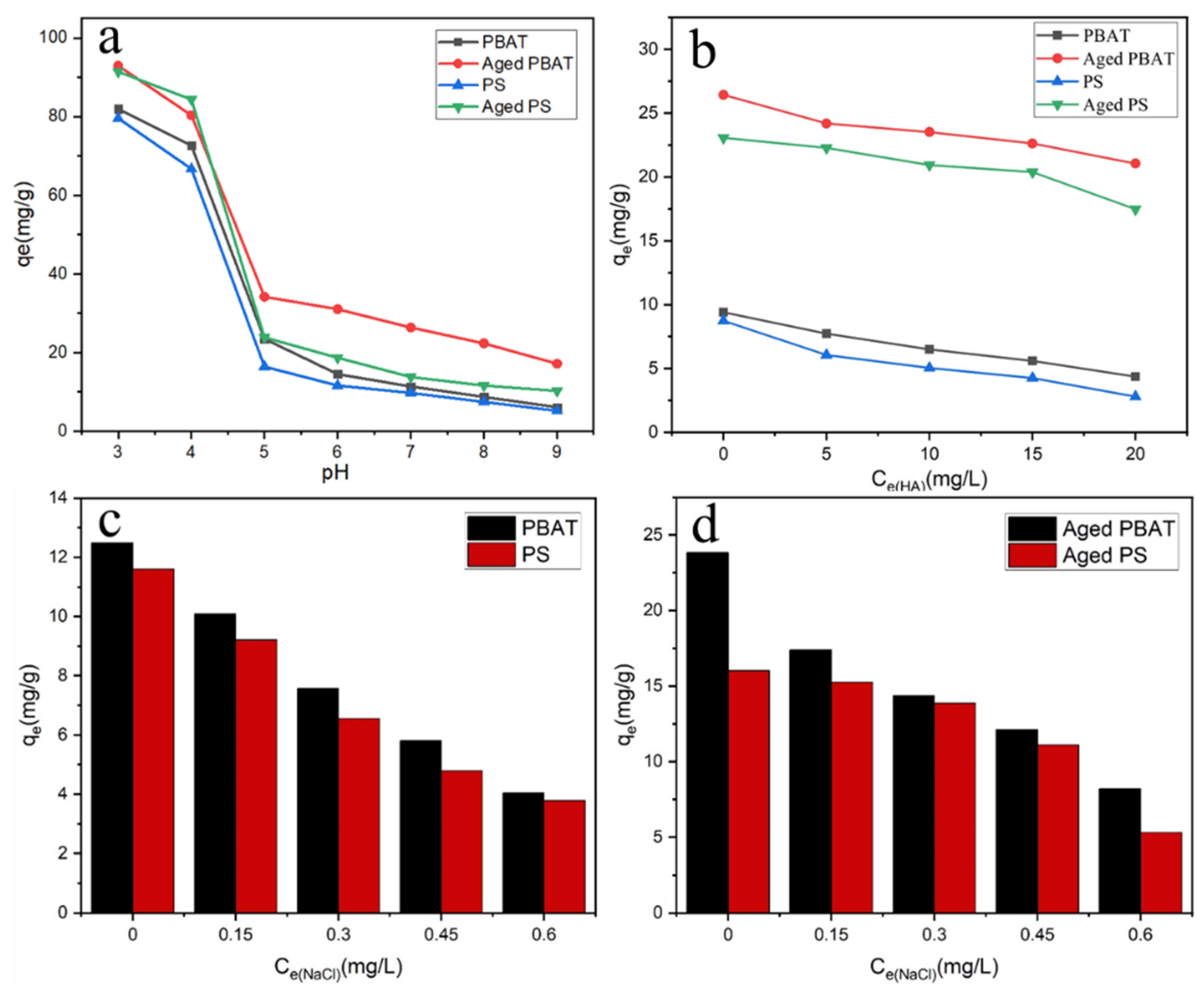 Toxics 11 00024 g008