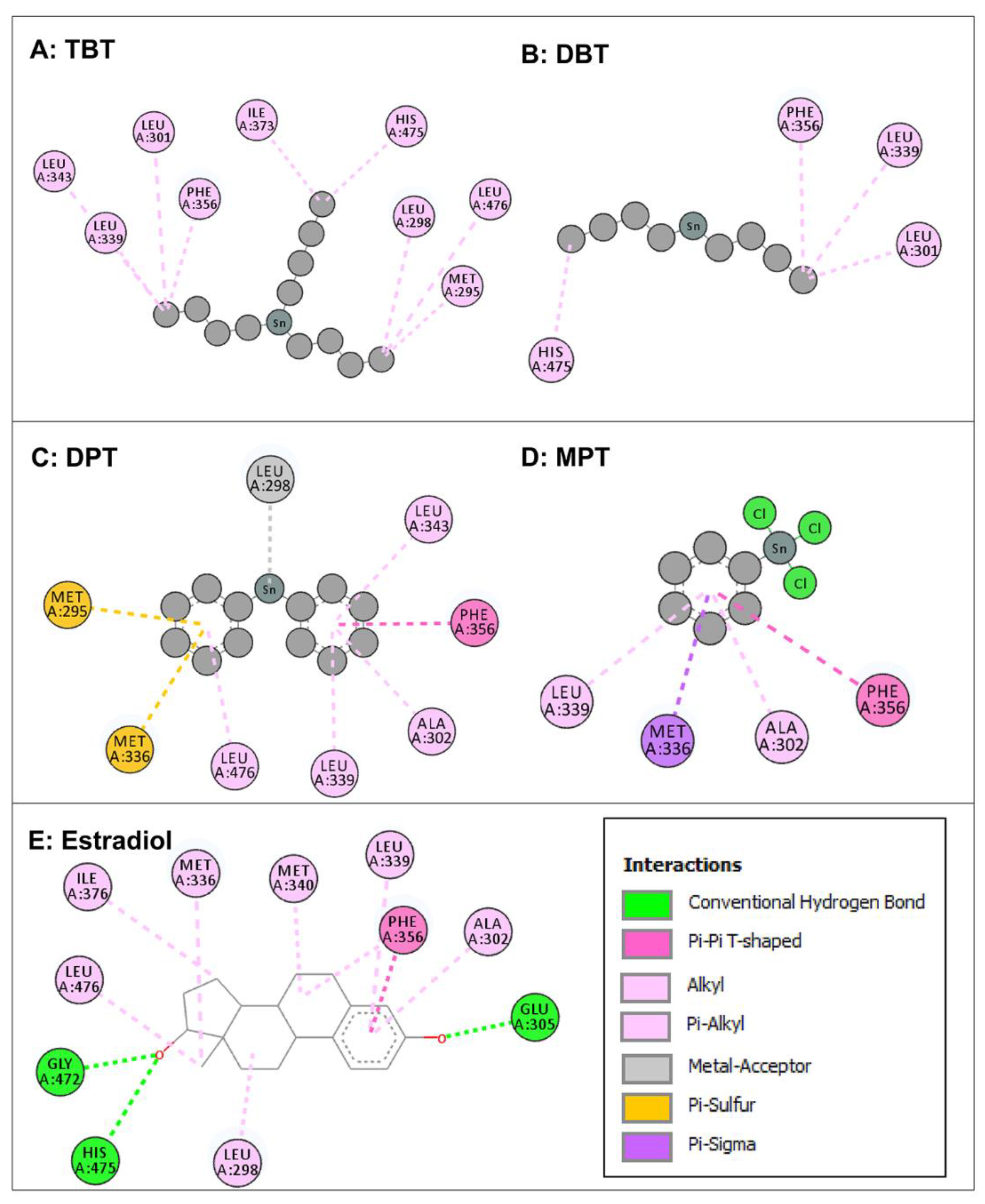 Toxics 11 00025 g005