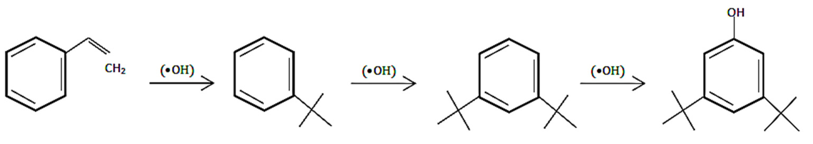 Toxics 11 00026 g014 550