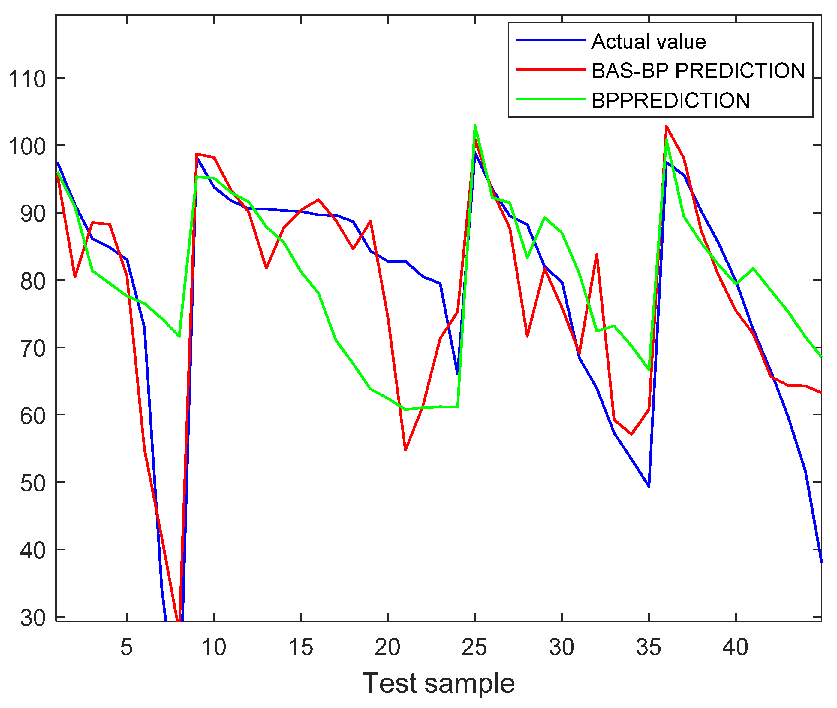 Toxics 11 00026 g017 550