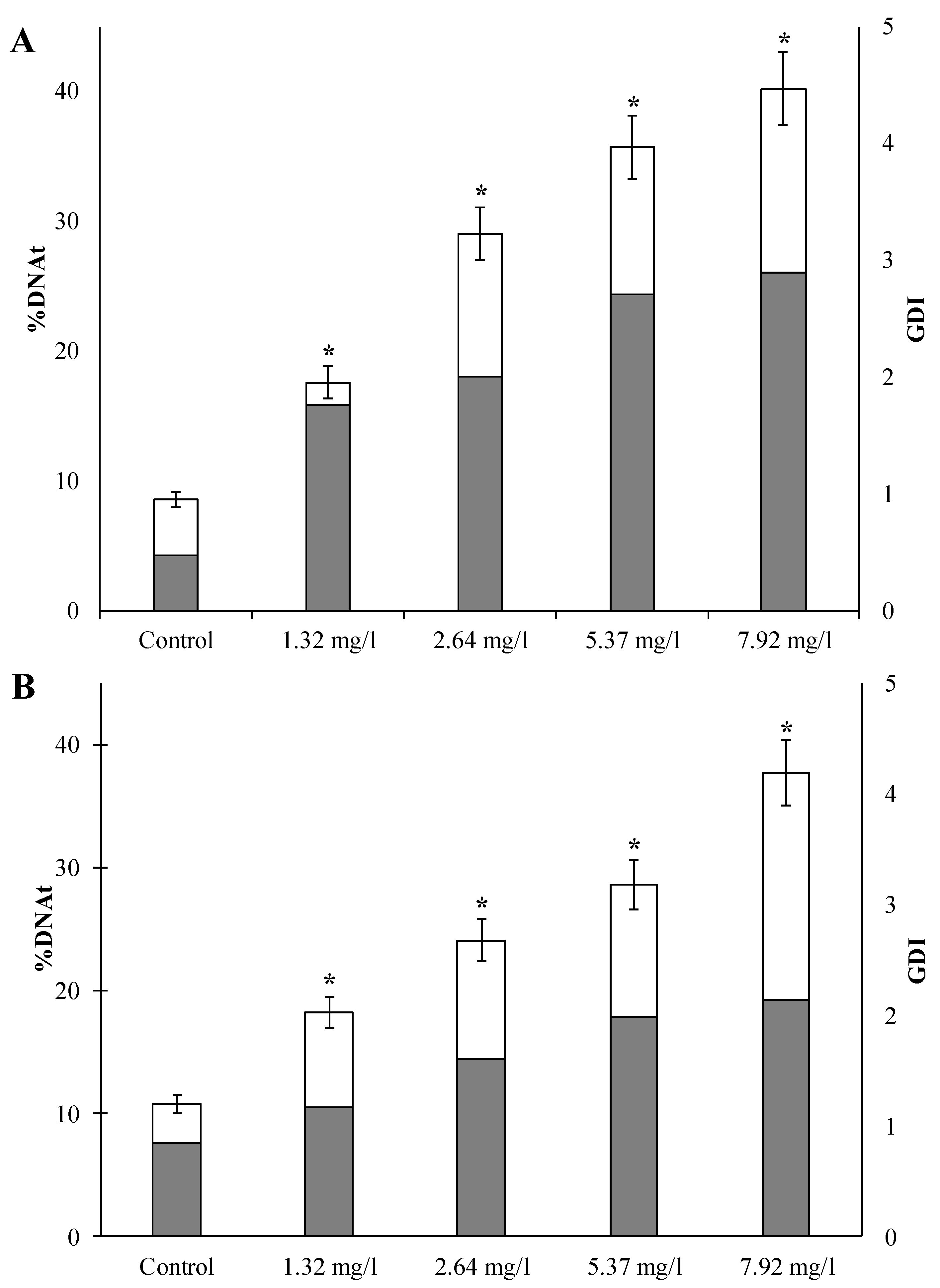 Toxics 11 00029 g001