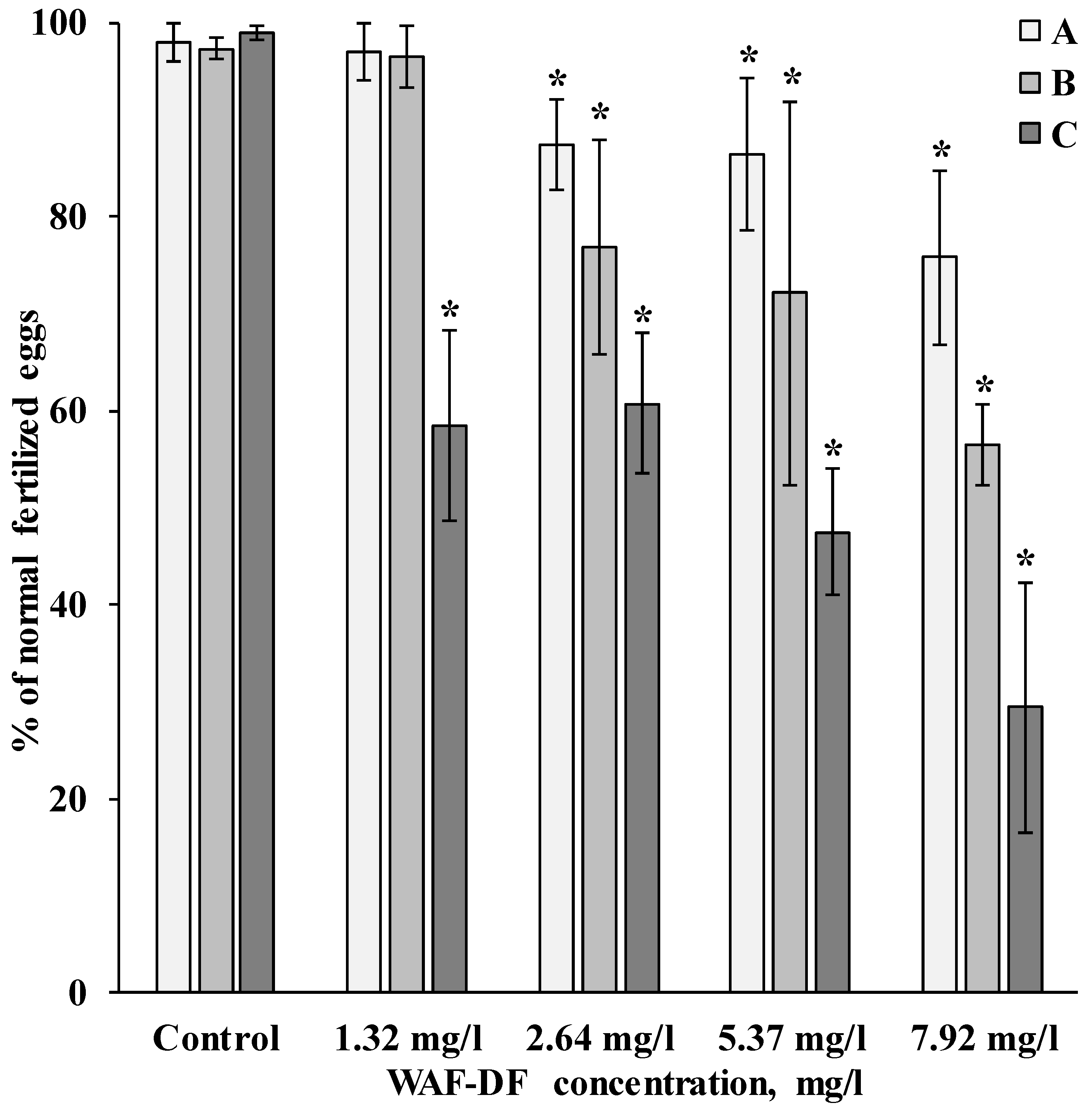 Toxics 11 00029 g003