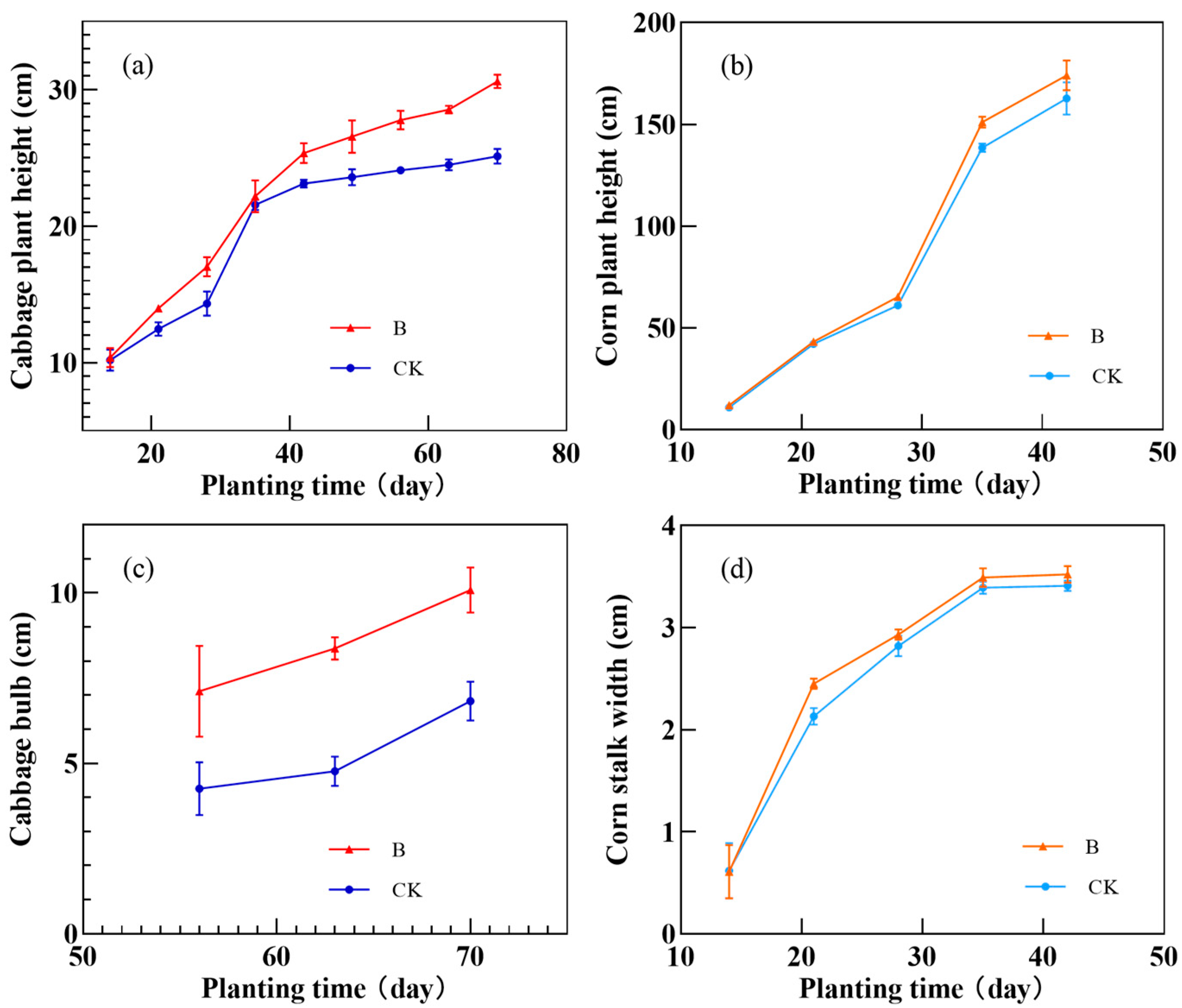 Toxics 11 00031 g008
