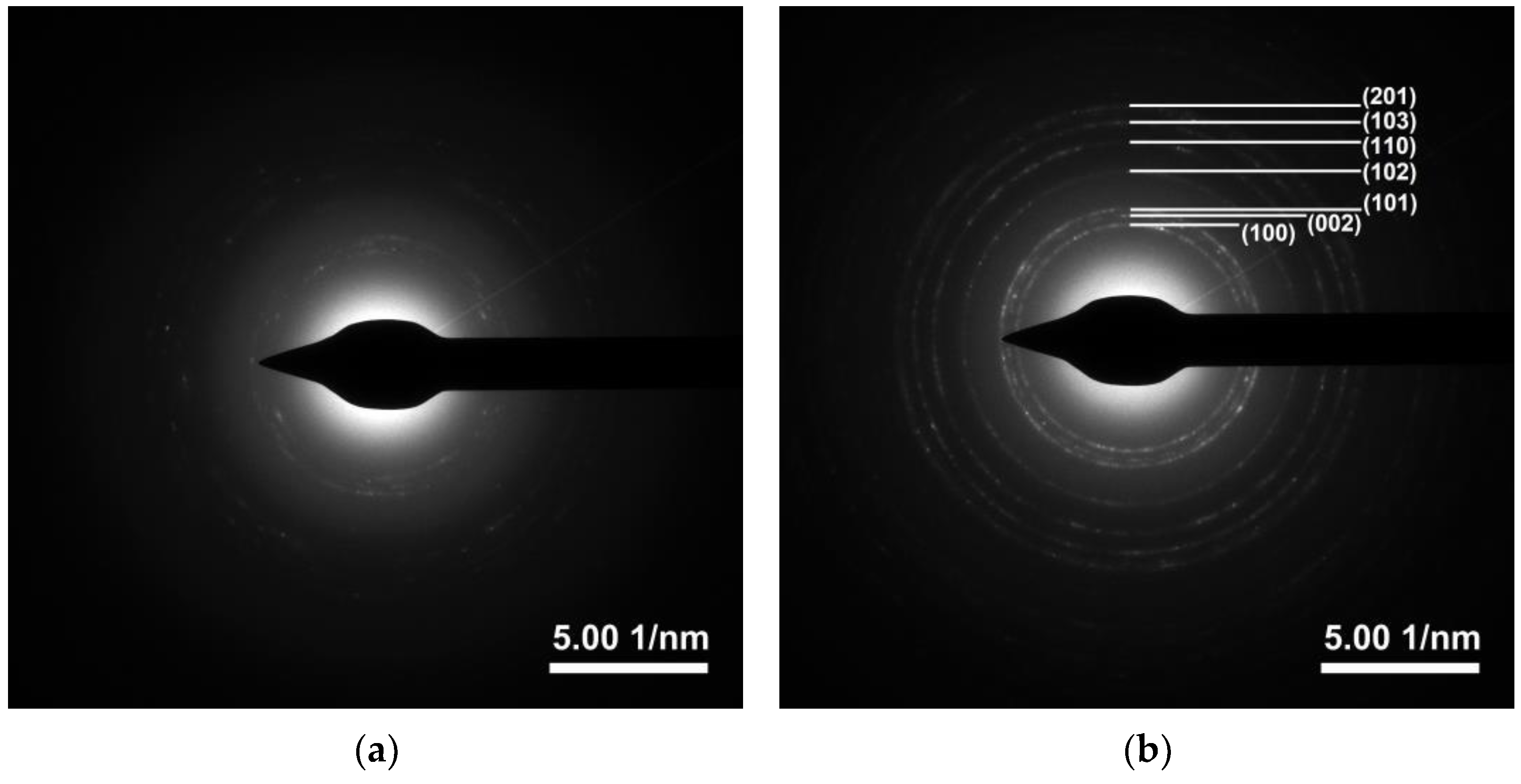 Toxics 11 00033 g006