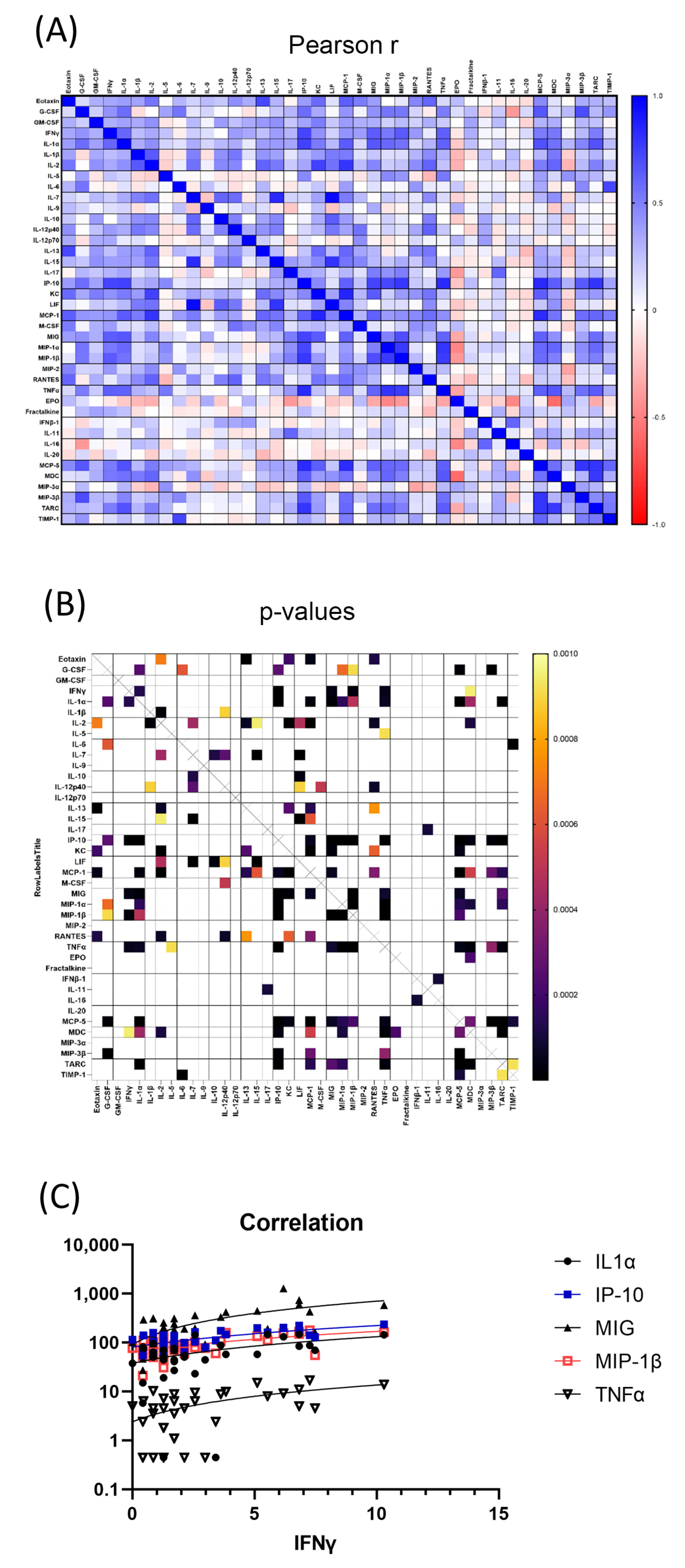 Toxics 11 00035 g003