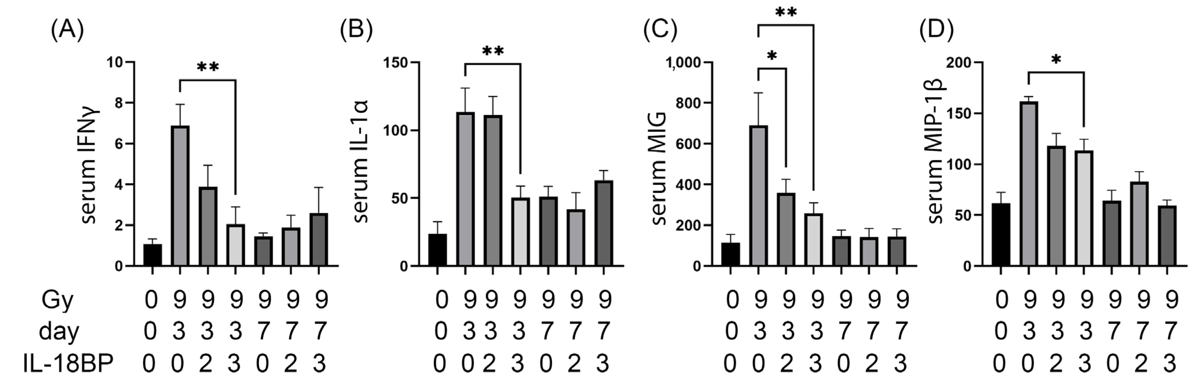 Toxics 11 00035 g004