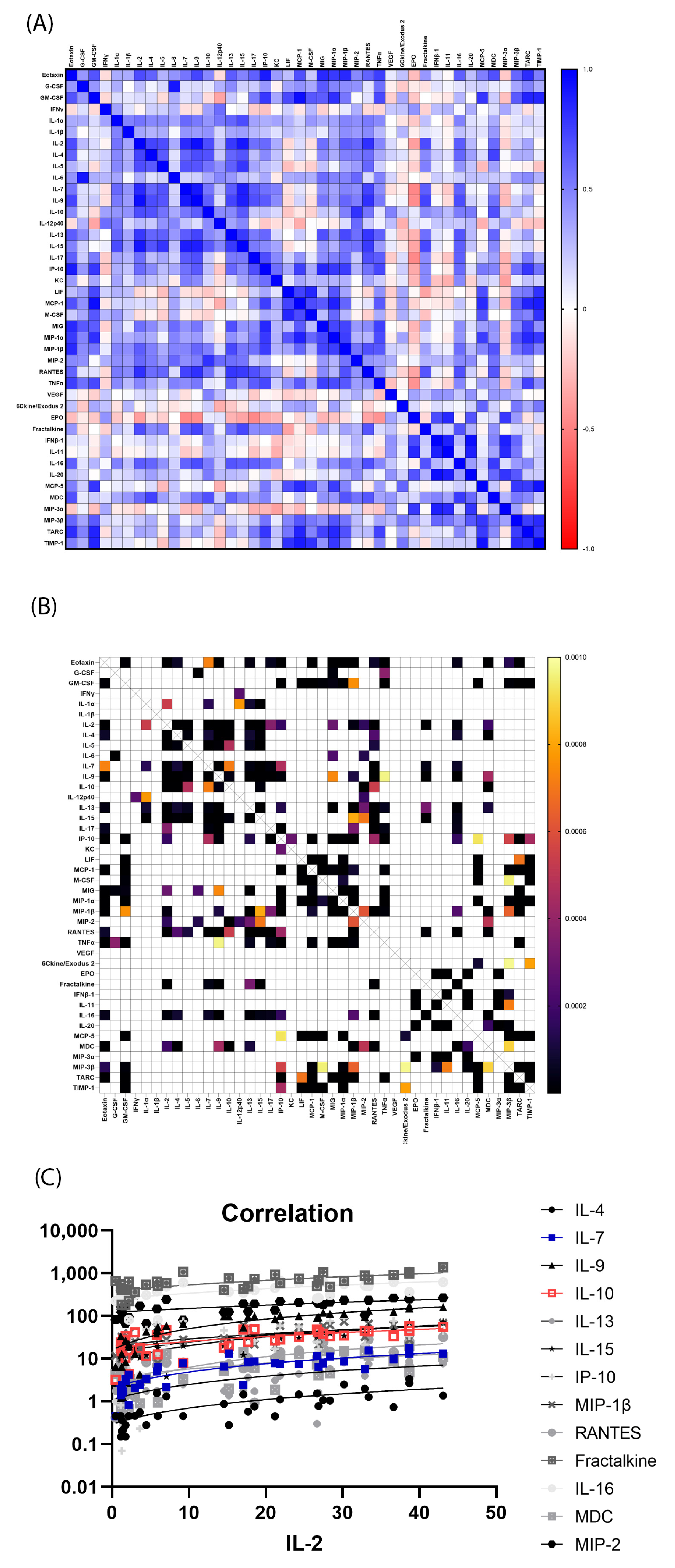 Toxics 11 00035 g006