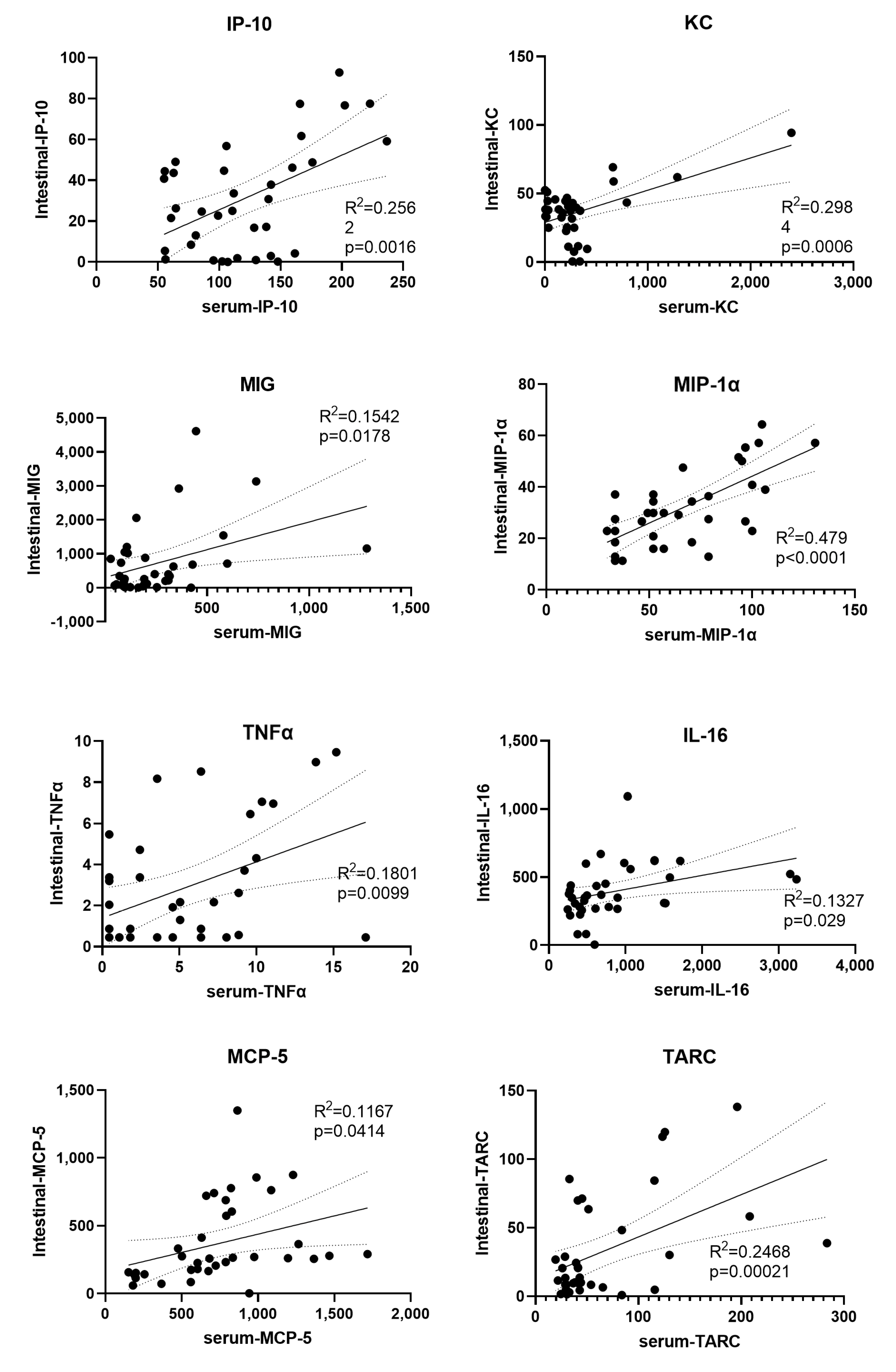 Toxics 11 00035 g008