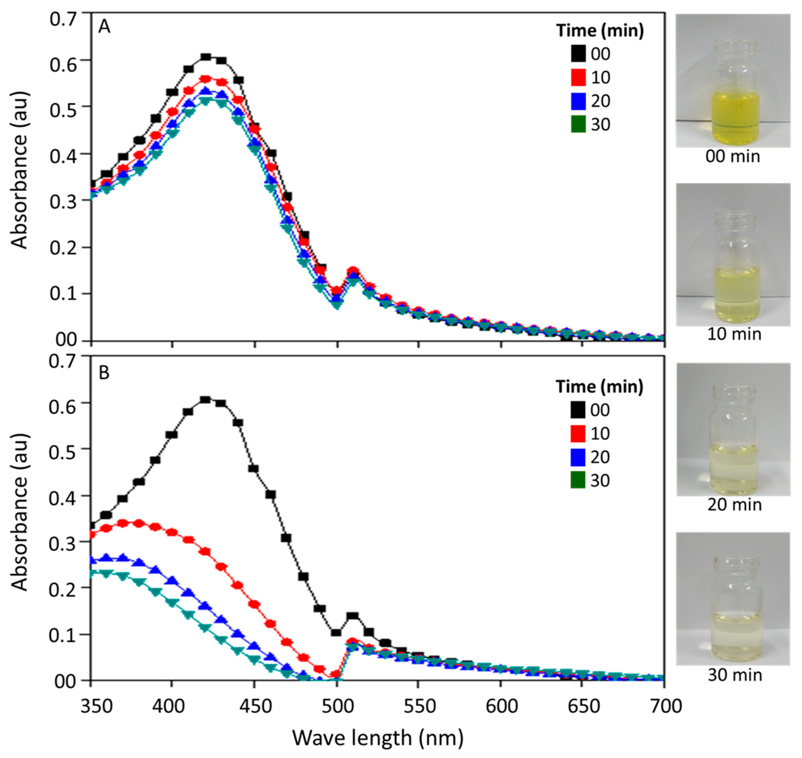 Toxics 11 00036 g001